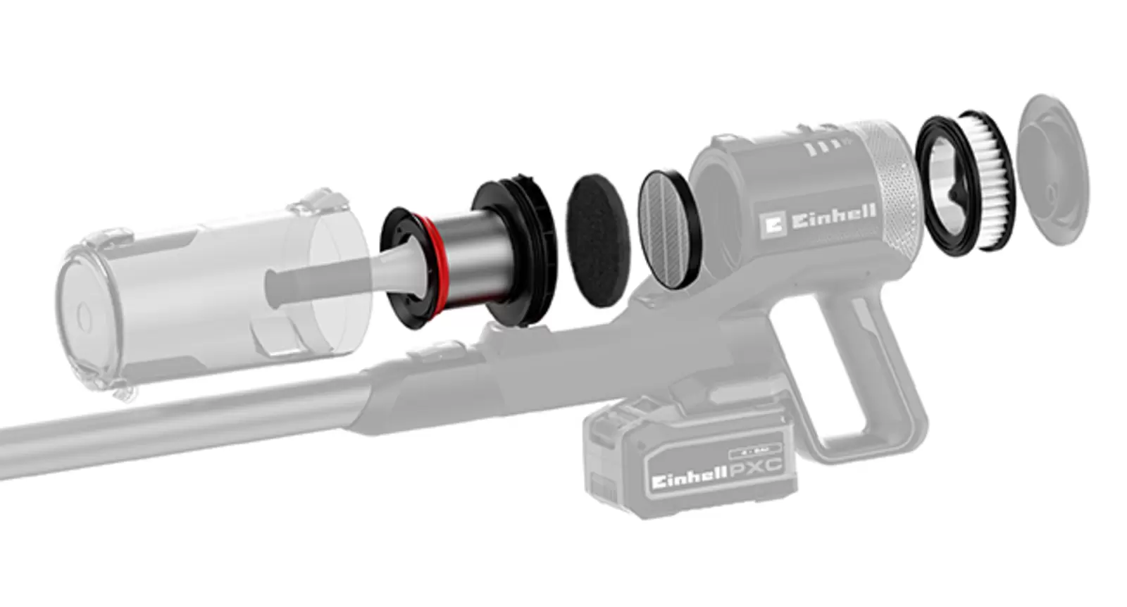 Explosionsdarstellung des integrierten Filtersystems des Einhell Akku-Stielstaubsaugers TE-SV 18/270/1 Li BL-Solo mit Vor-, Schaum-, Falten- und HEPA-Filter.