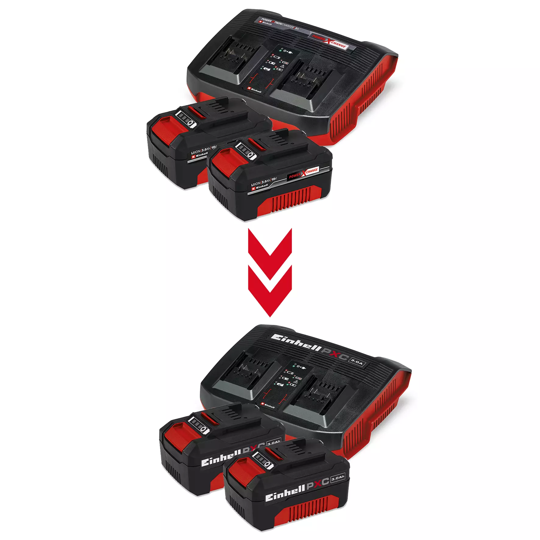 einhell-accessory-pxc-starter-kit-4512083-info_graphic_battery-001