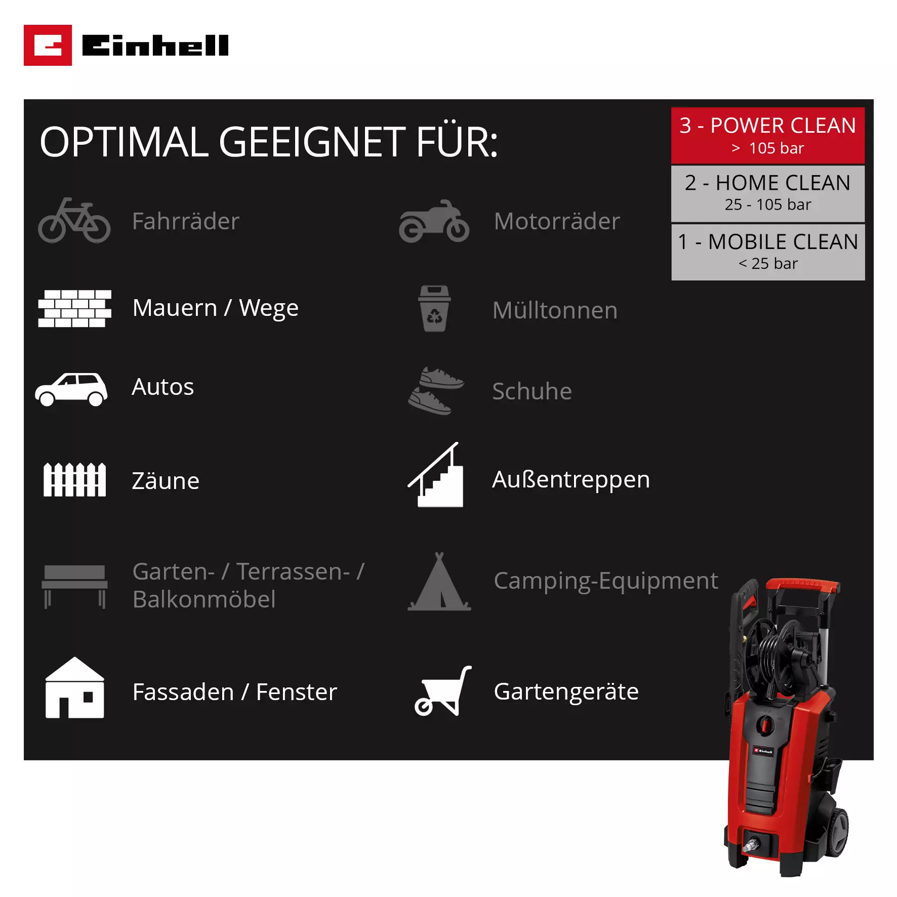 einhell-expert-high-pressure-cleaner-4140760-additional_image-001