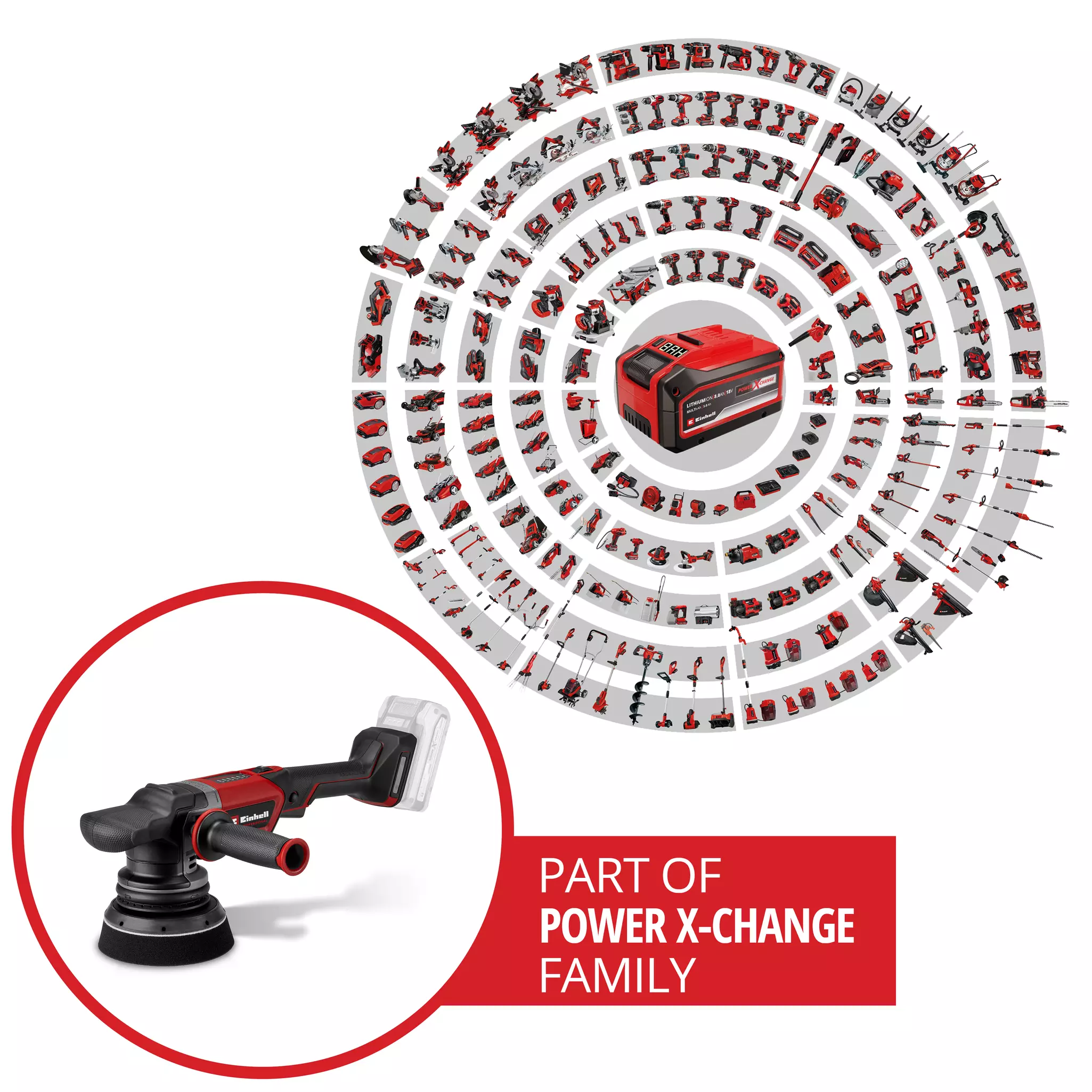 einhell-professional-cordless-eccentric-polisher-2093330-pxc_circle-001