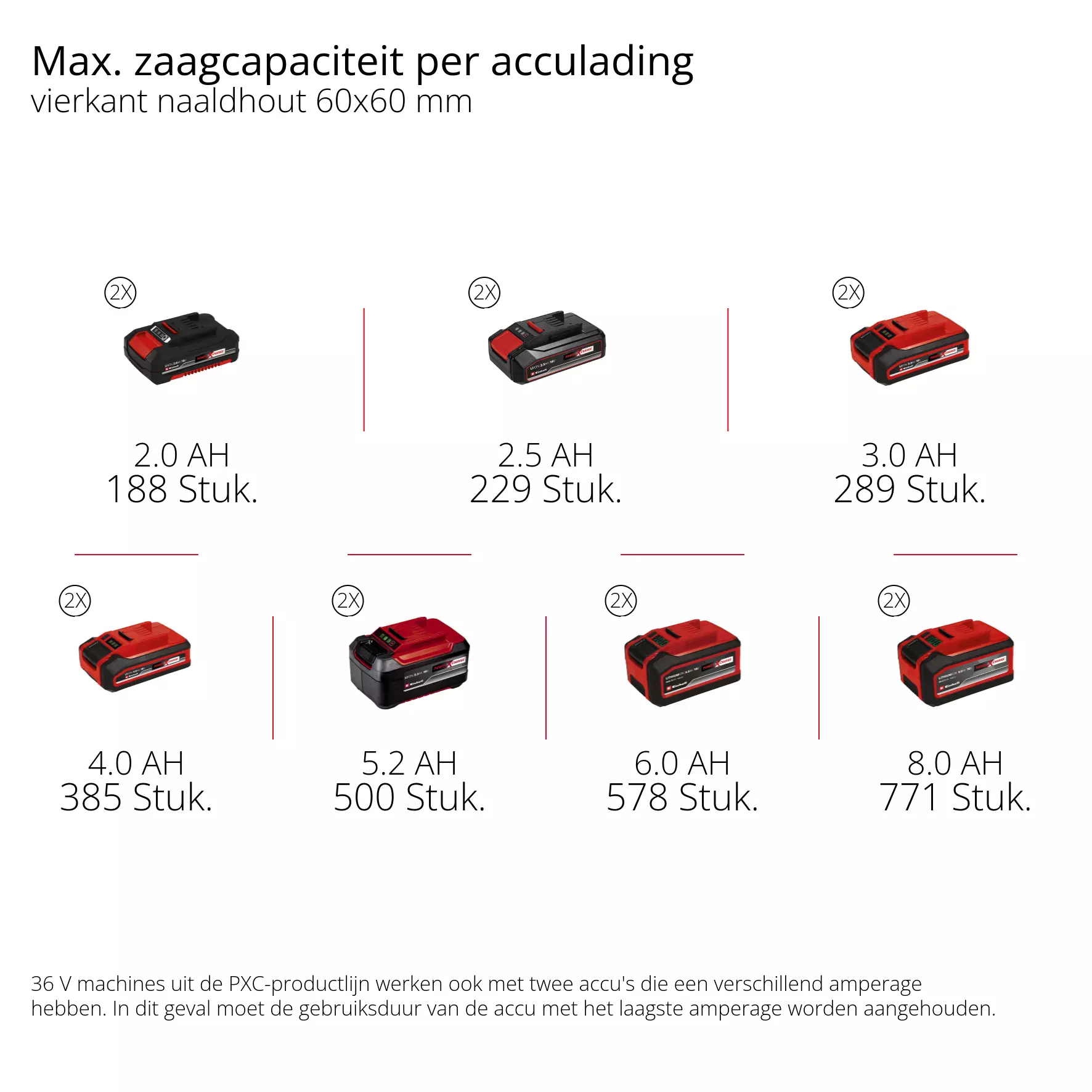 einhell-expert-cordless-sliding-mitre-saw-4300882-pxc_matrix-001