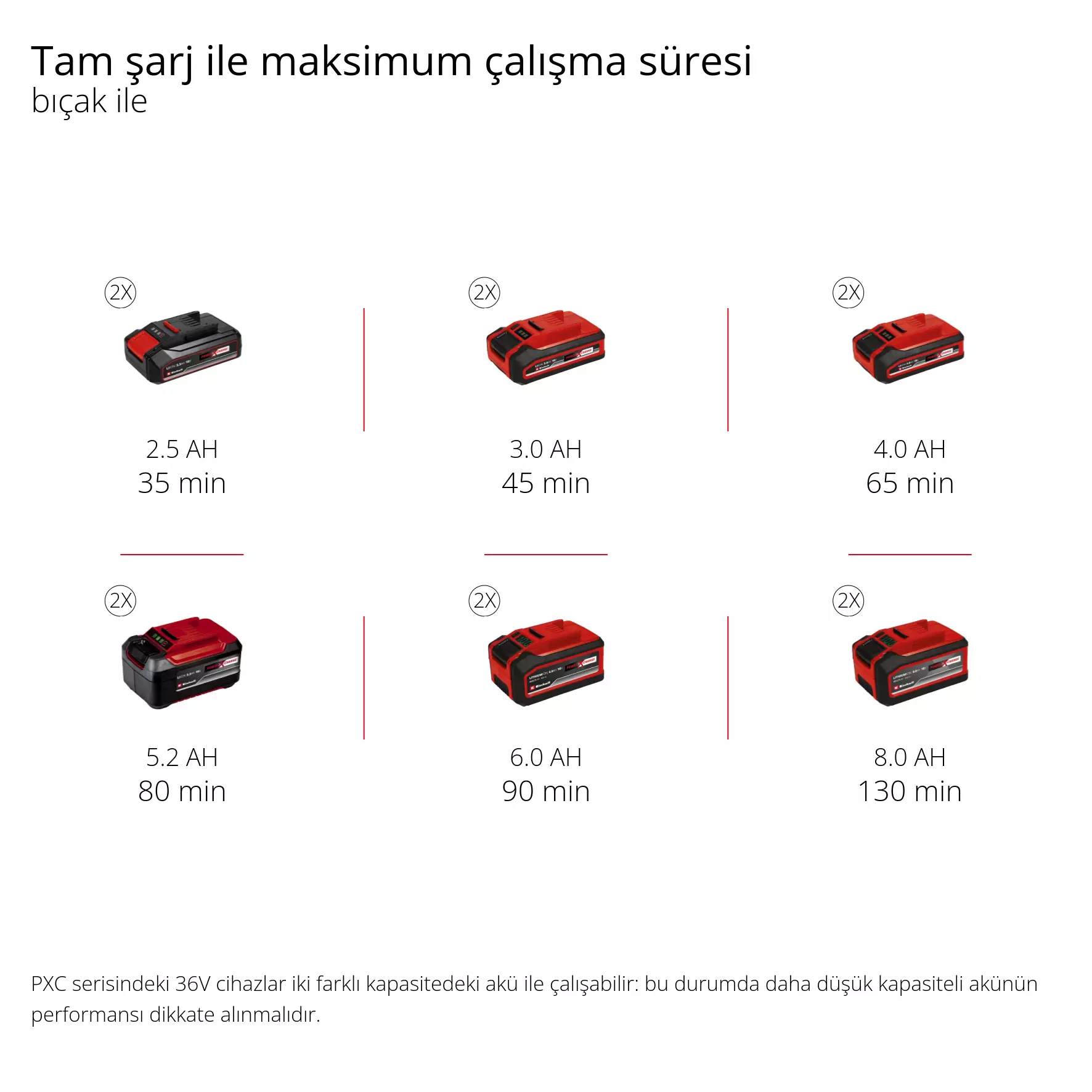 einhell-expert-cordless-scythe-3411320-pxc_matrix-001