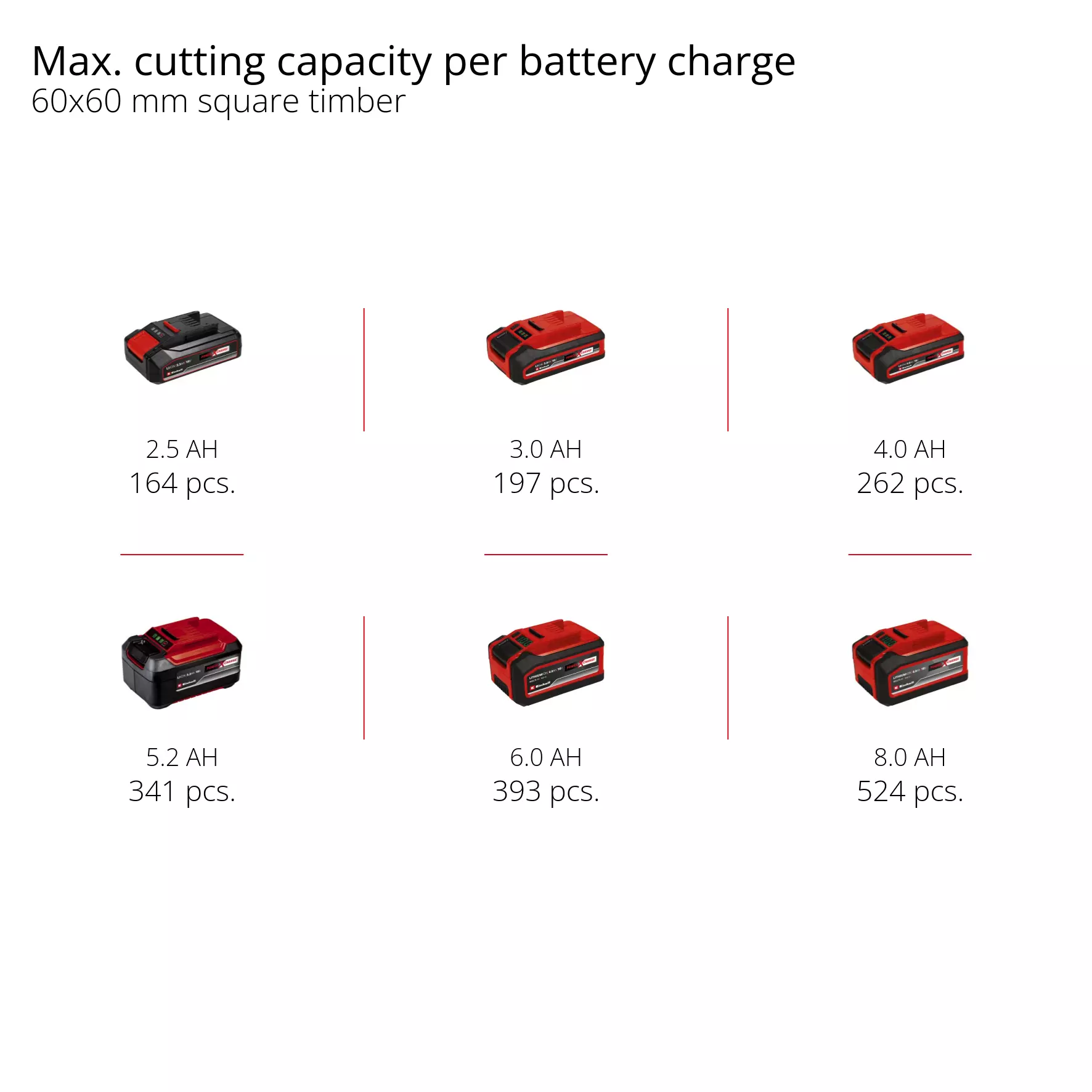 einhell-expert-cordless-mitre-saw-4300893-pxc_matrix-001