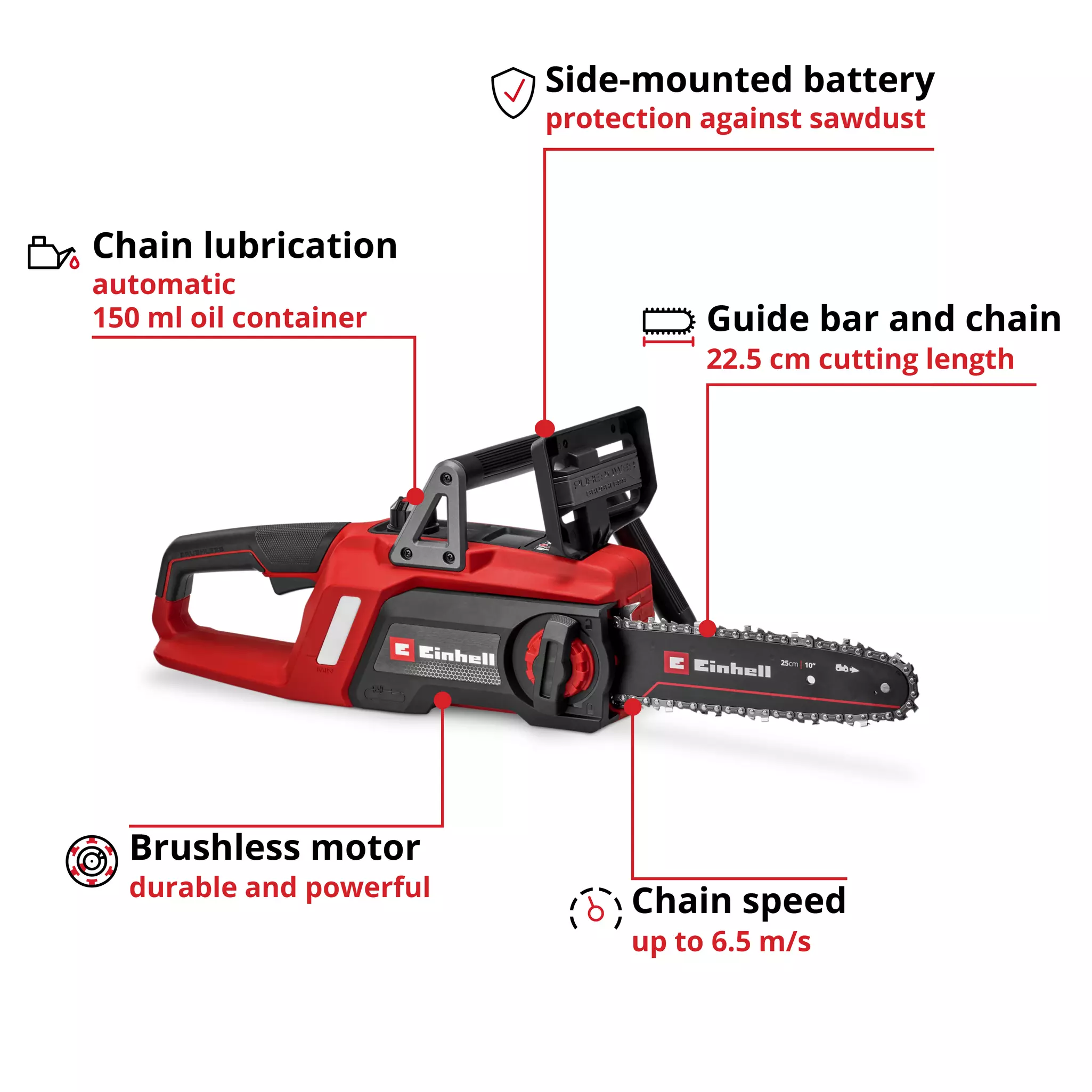 einhell-expert-cordless-chain-saw-4600070-key_feature_image-001