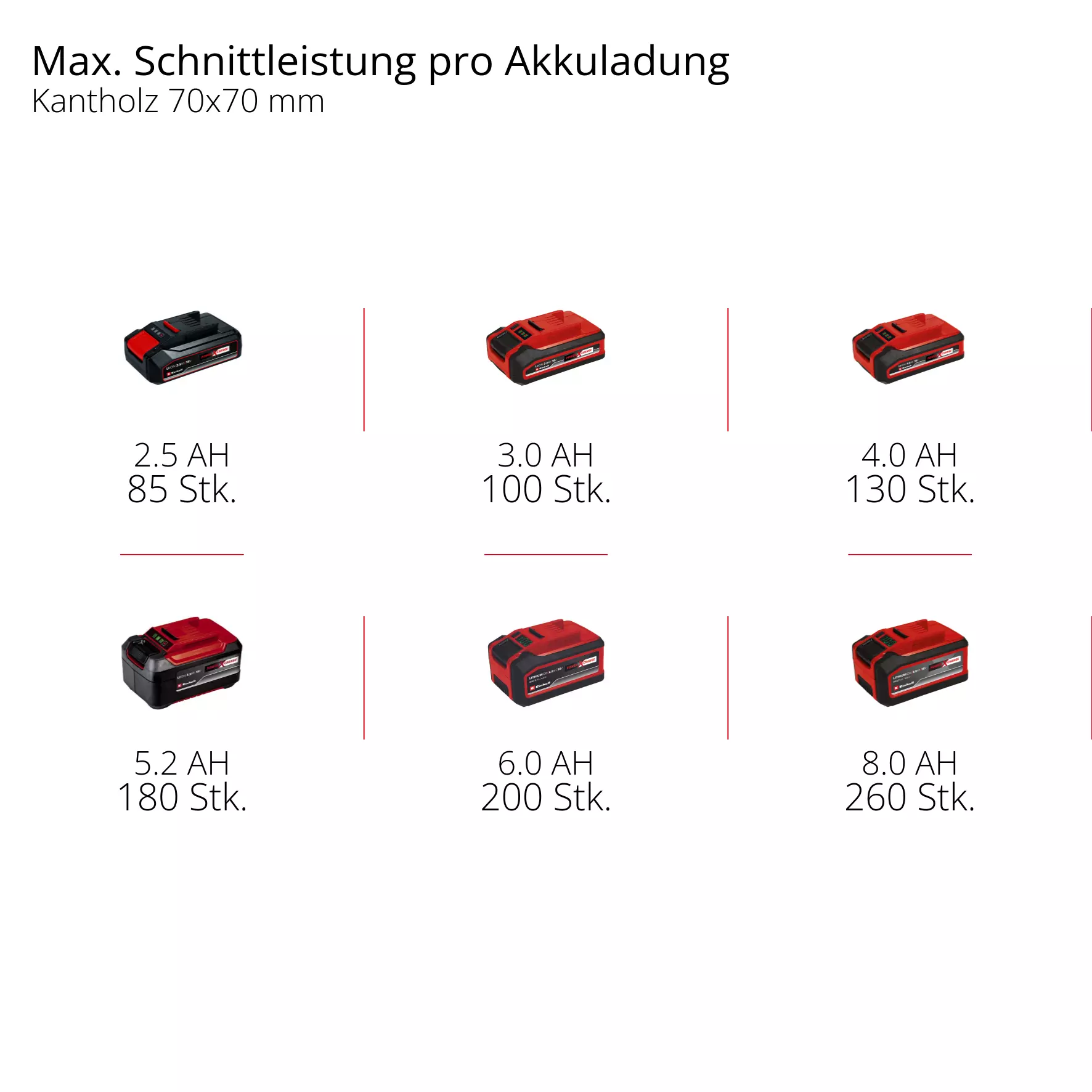 einhell-expert-cordless-chain-saw-4501777-pxc_matrix-001