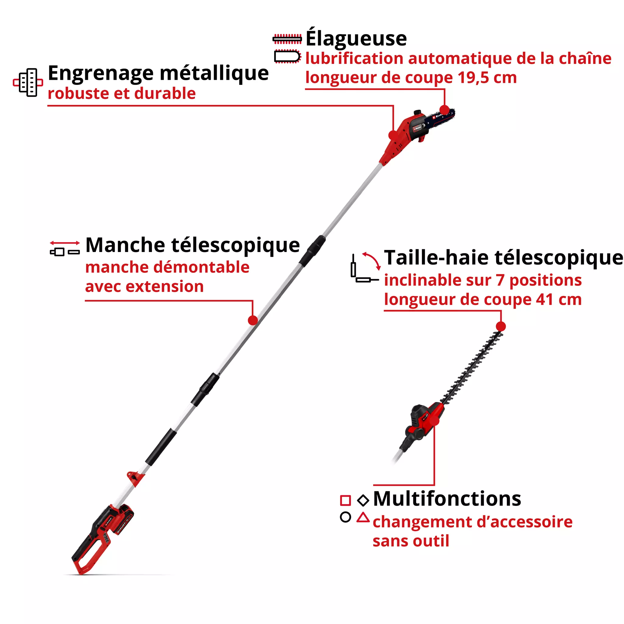 einhell-classic-cordless-multifunctional-tool-3410587-key_feature_image-001