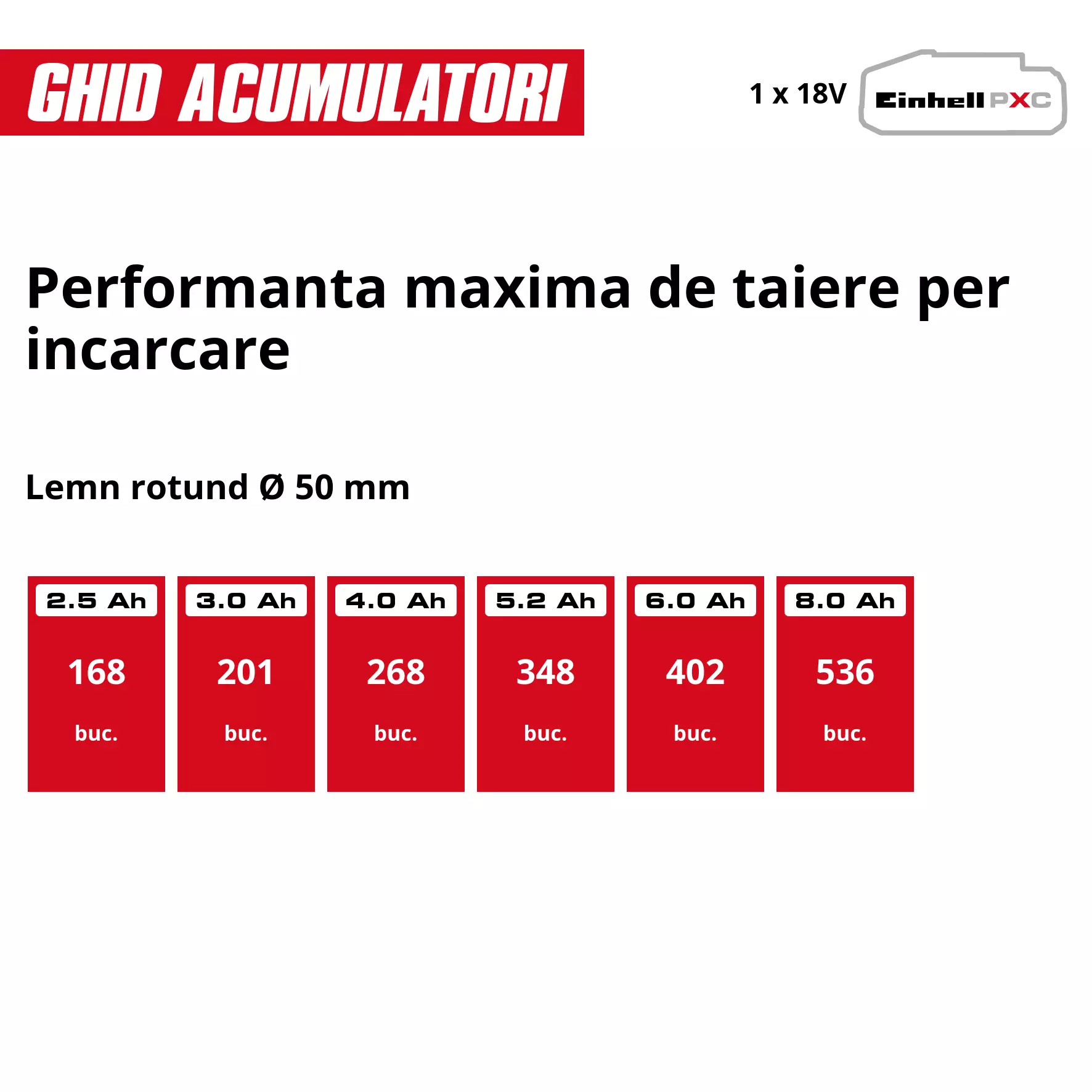 einhell-professional-cordless-pruning-chain-saw-4600080-pxc_matrix-001