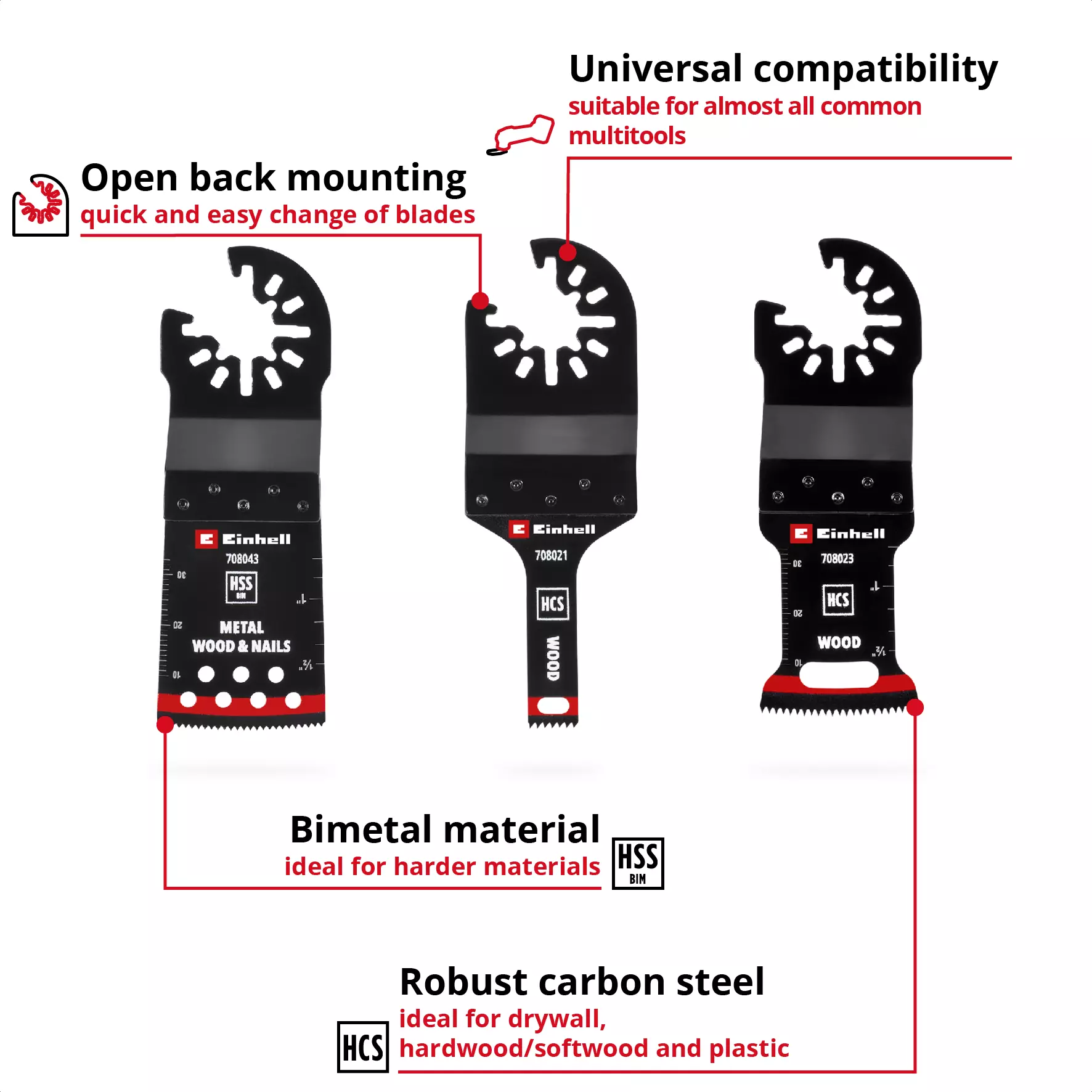 einhell-accessory-kwb-mt-plunge-cut-saw-blades-49708103-key_feature_image-001