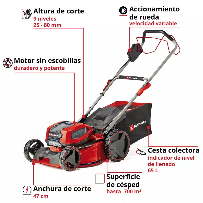 einhell-professional-cordless-lawn-mower-3413310-key_feature_image-001