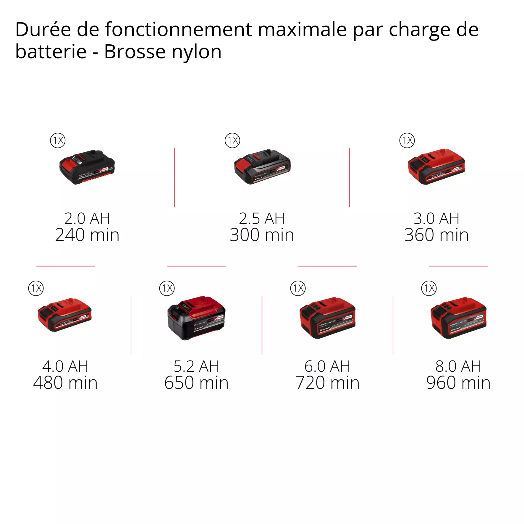 einhell-expert-cordless-grass-and-bush-shear-3410305-pxc_matrix-001