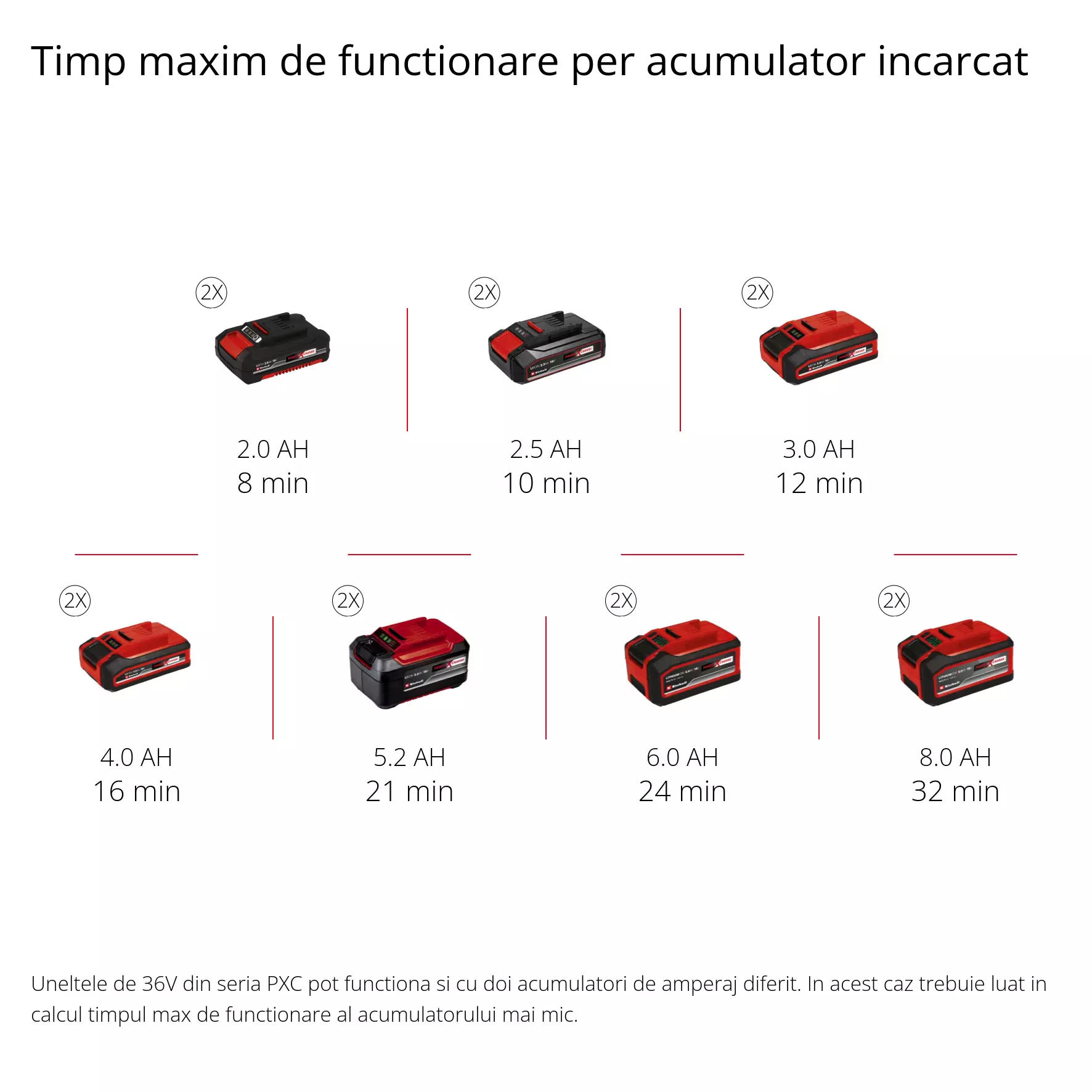 einhell-expert-cordless-portable-compressor-4020440-pxc_matrix-002