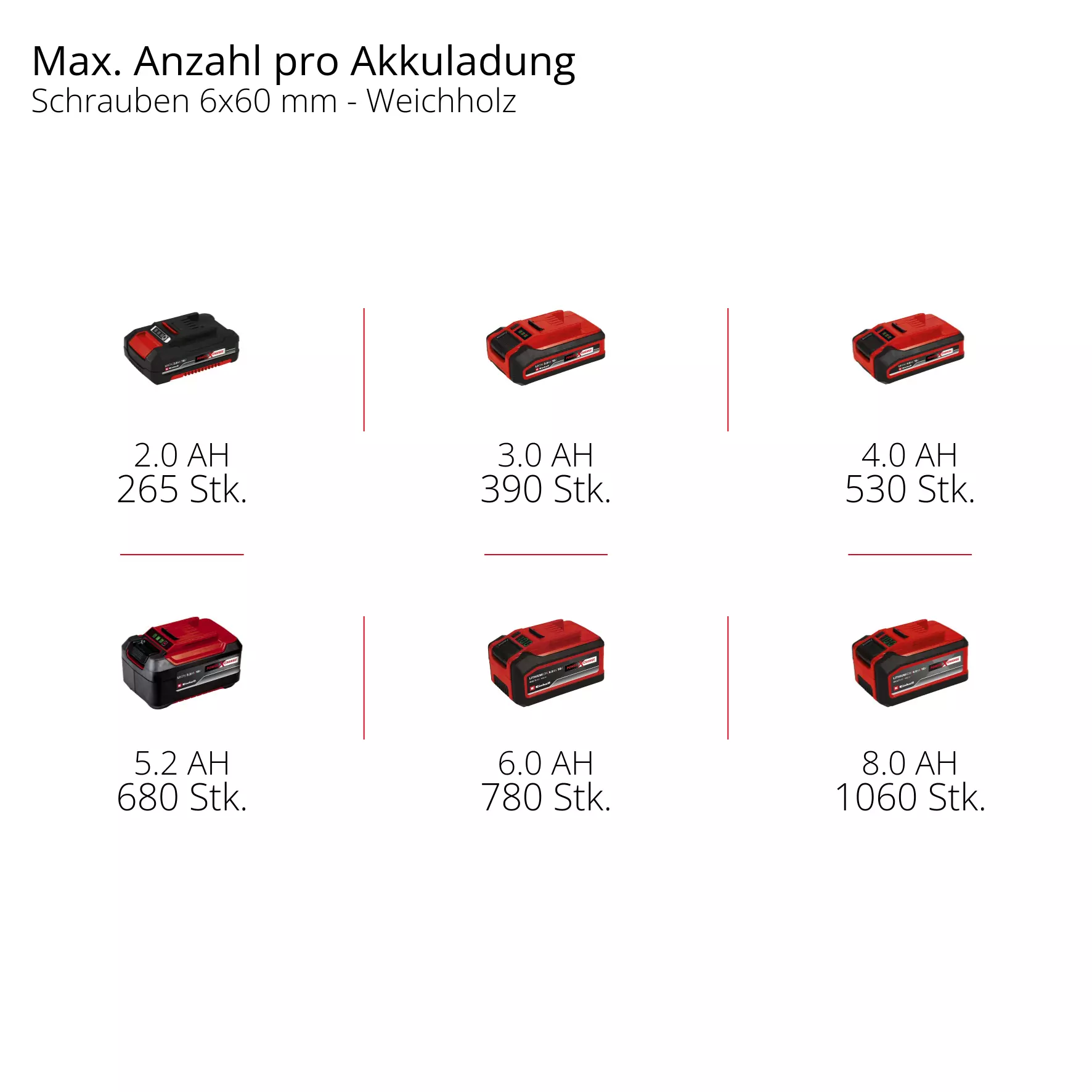 einhell-professional-cordless-impact-driver-4510095-pxc_matrix-001