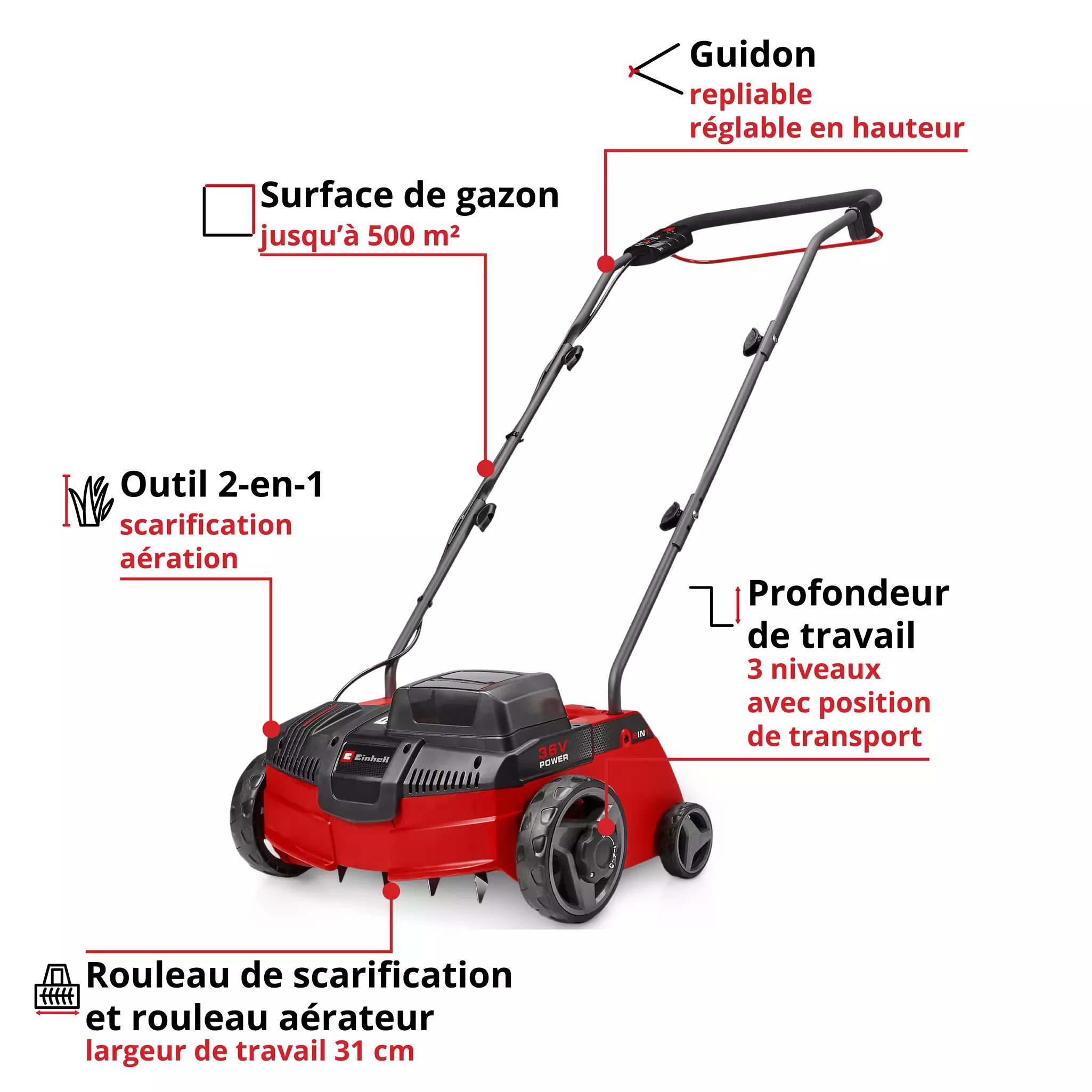einhell-classic-cordless-scarifier-aerator-3420664-key_feature_image-001