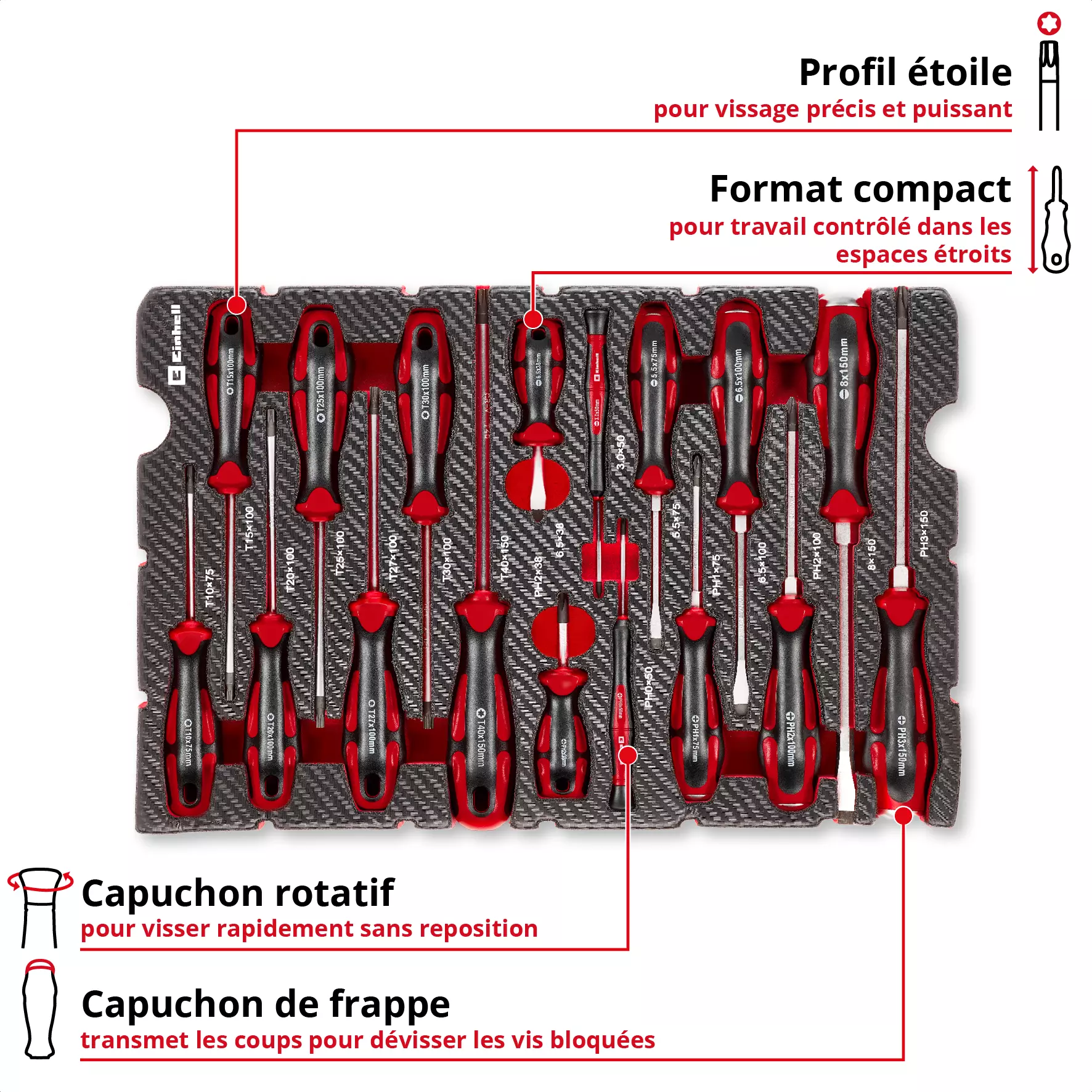 einhell-handtools-e-case-tool-case-inlay-49370525-key_feature_image-001