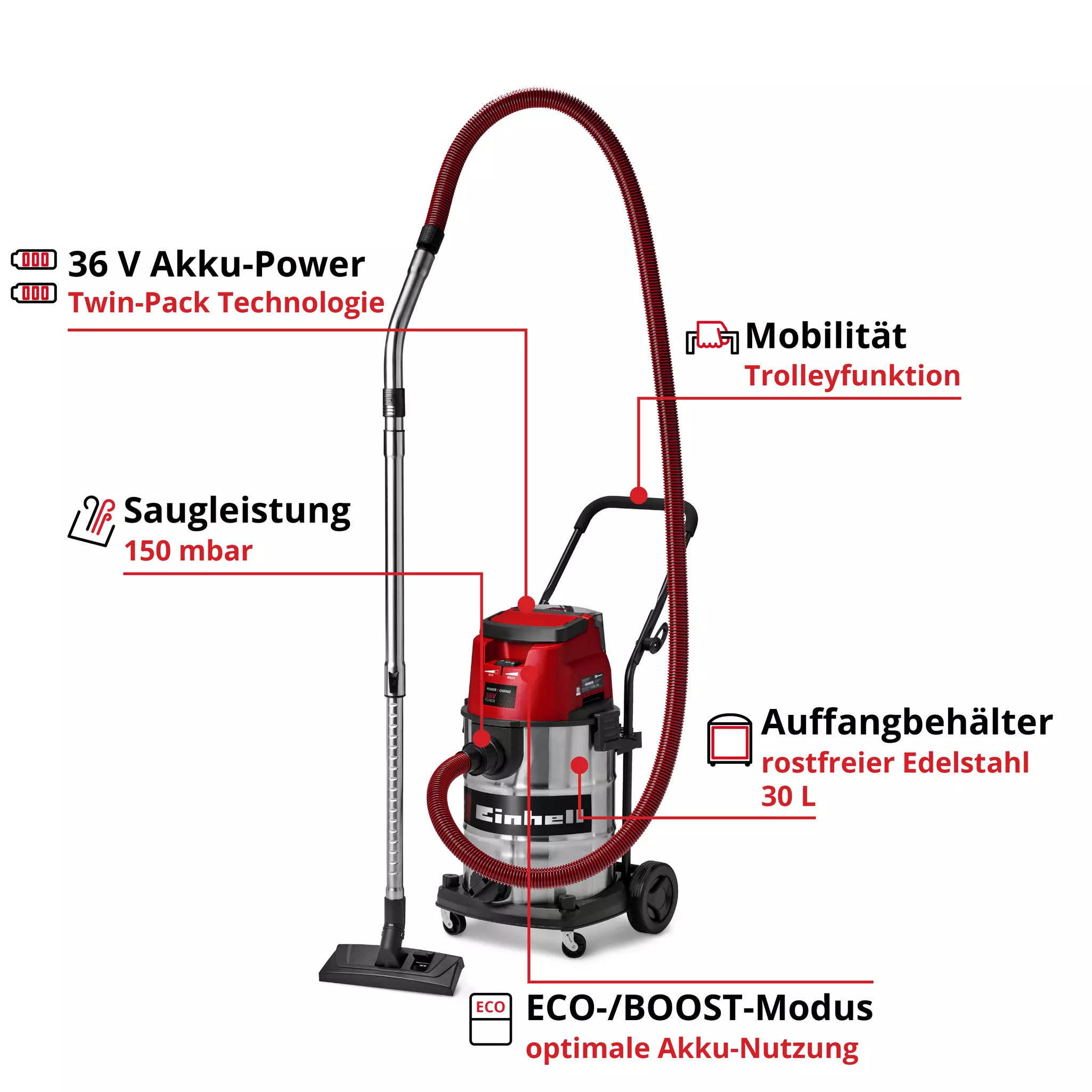 einhell-expert-cordl-wet-dry-vacuum-cleaner-2347140-key_feature_image-001