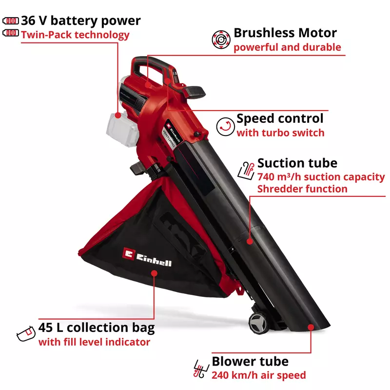 einhell-professional-cordless-leaf-vacuum-3433640-key_feature_image-001