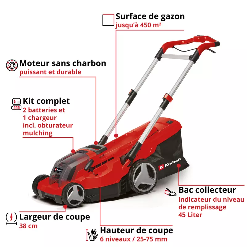einhell-professional-cordless-lawn-mower-3413292-key_feature_image-001