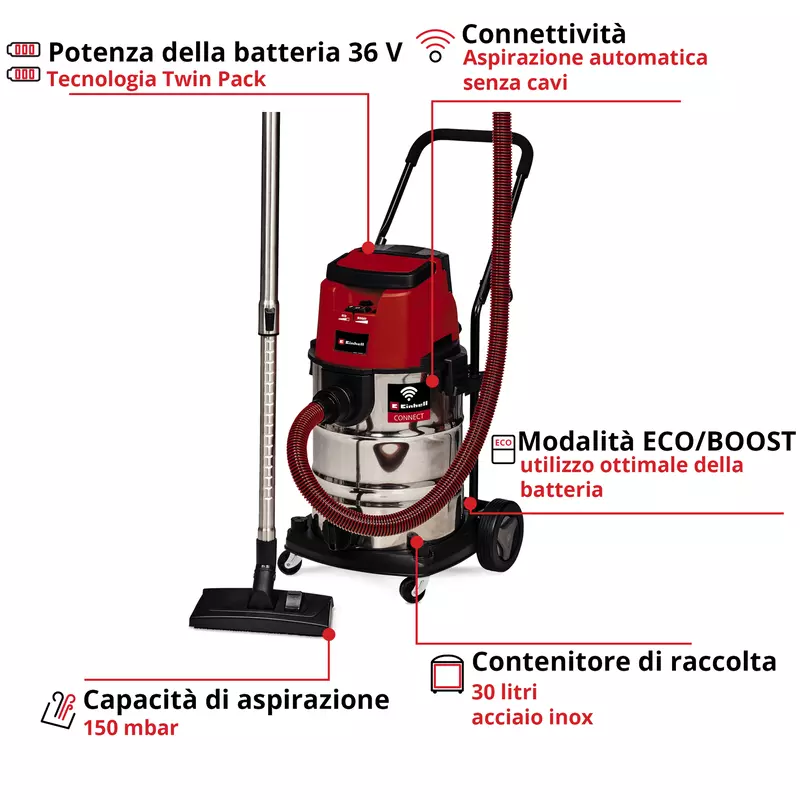 einhell-professional-cordl-wet-dry-vacuum-cleaner-2347143-key_feature_image-001