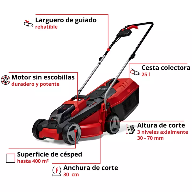 einhell-expert-cordless-lawn-mower-3413155-key_feature_image-001