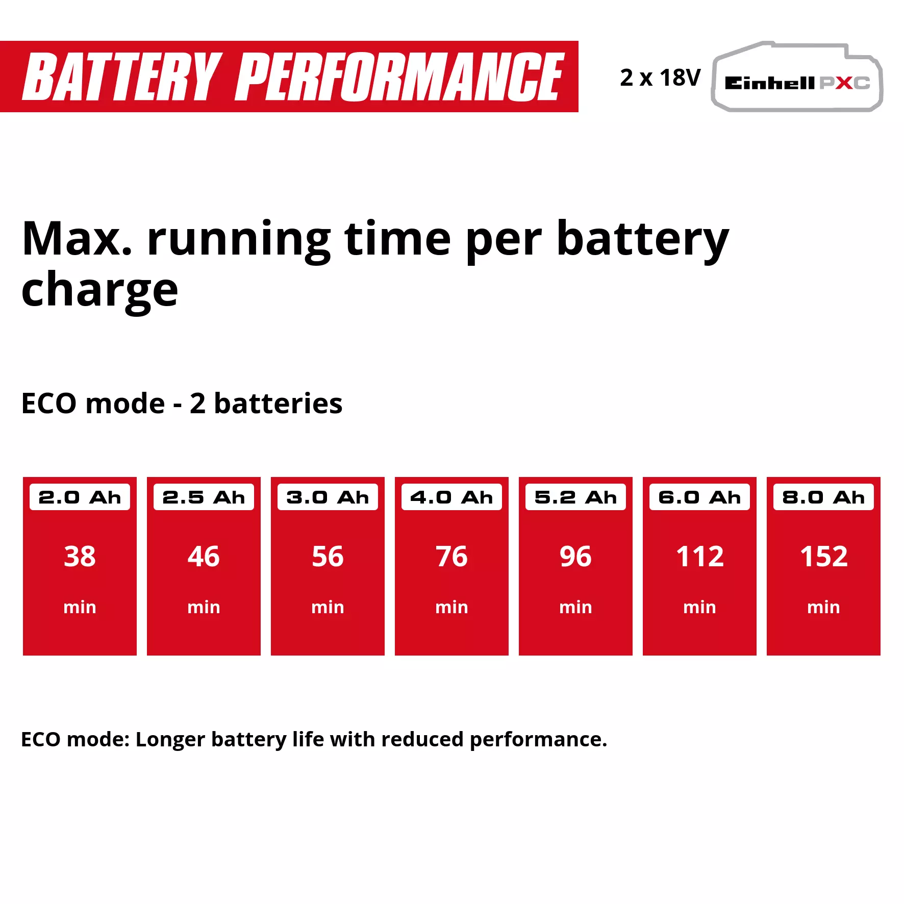einhell-expert-cordless-garden-pump-4180430-pxc_matrix-004