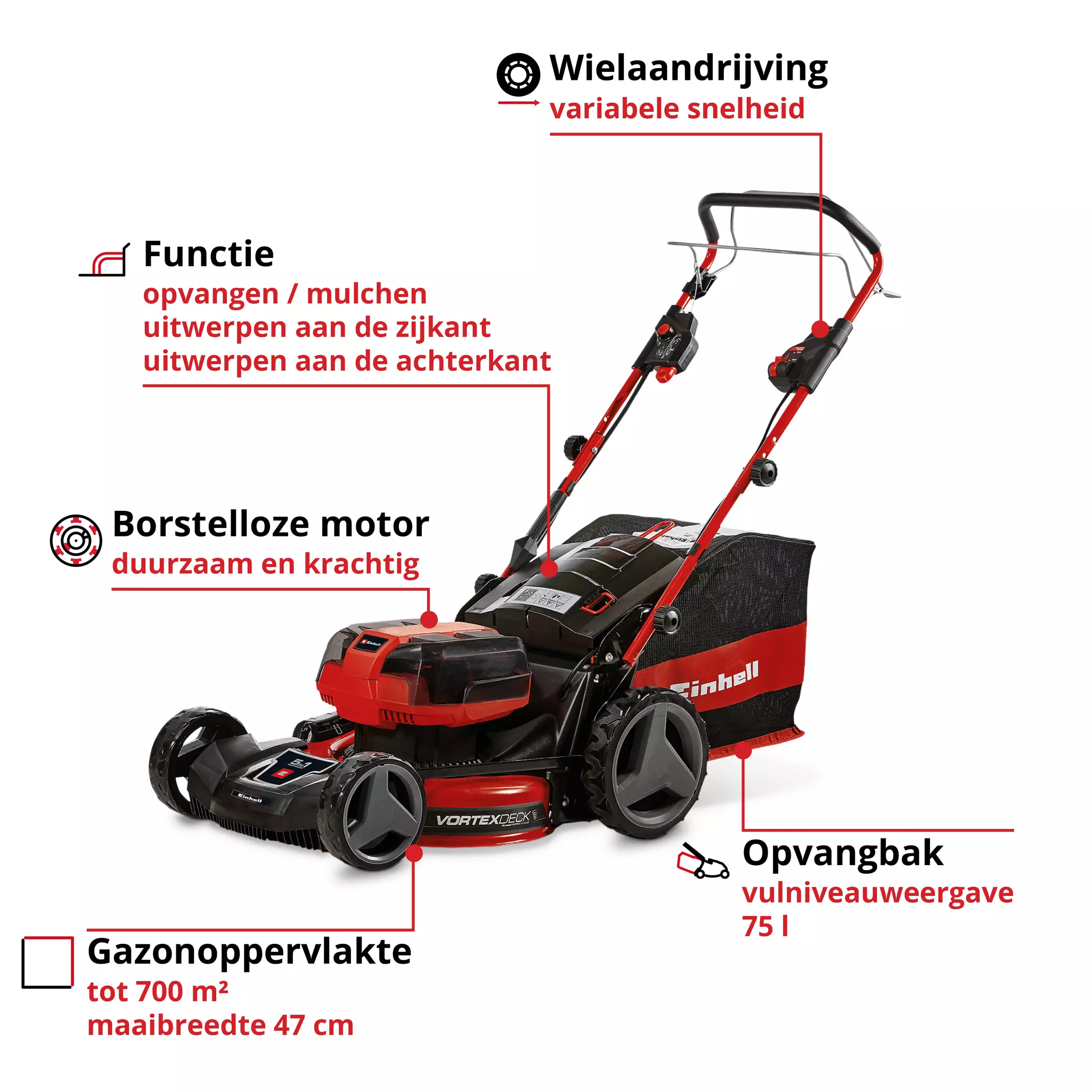 einhell-professional-cordless-lawn-mower-3413200-key_feature_image-001