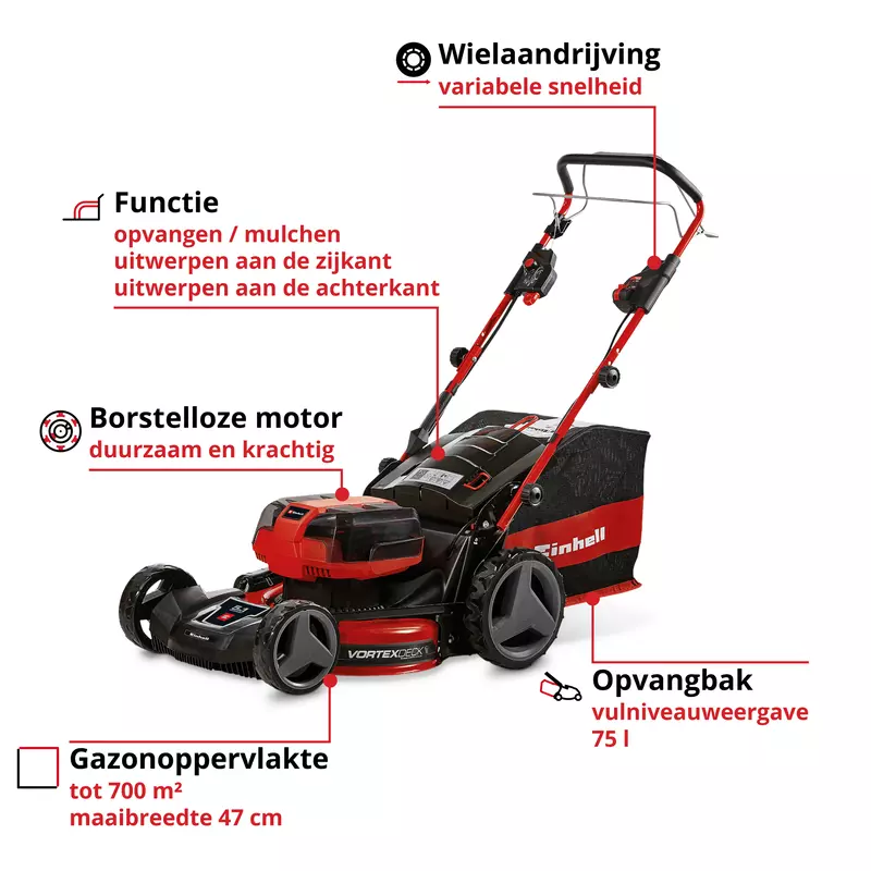 einhell-professional-cordless-lawn-mower-3413200-key_feature_image-001