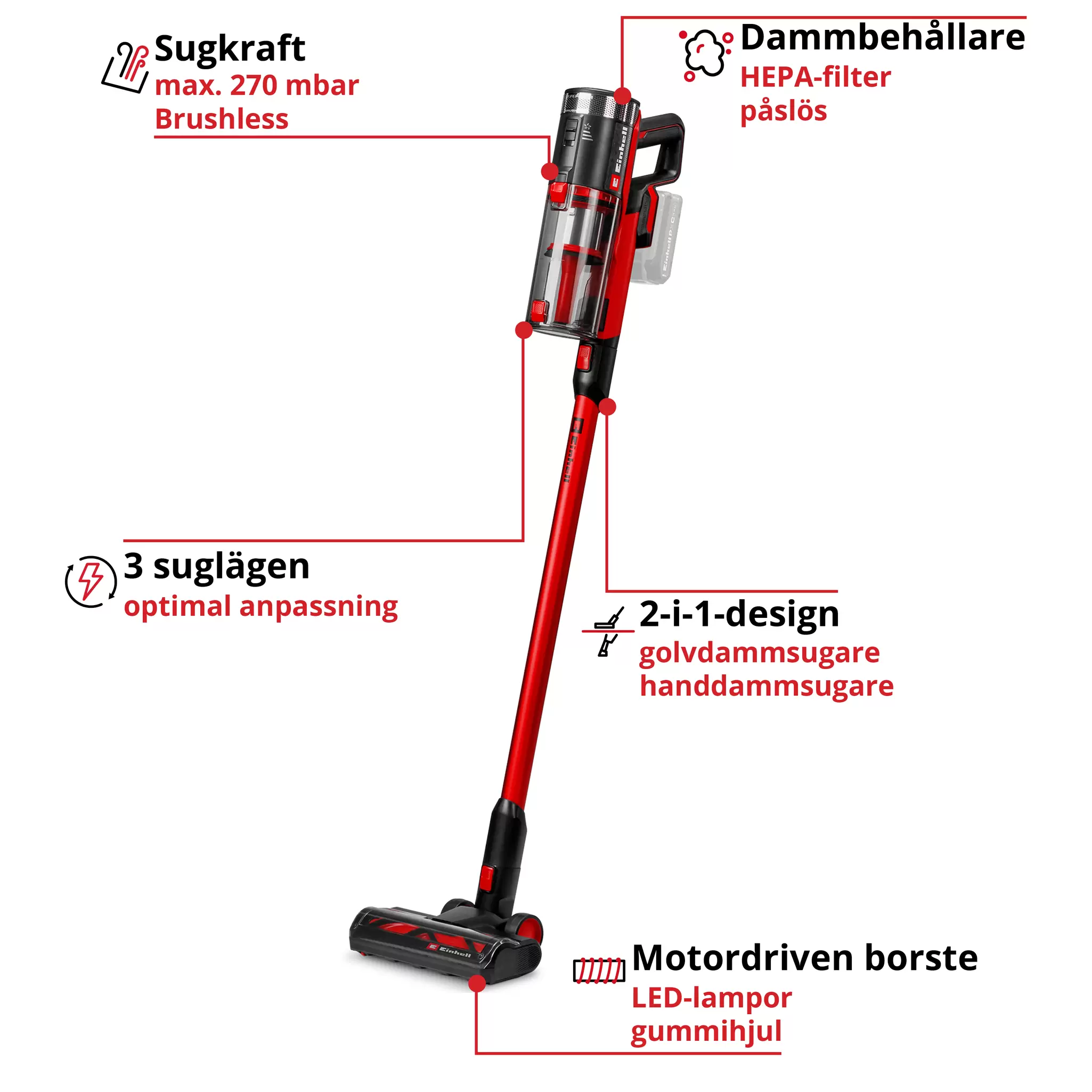 einhell-expert-cordlhandstick-vacuum-cleaner-2347225-key_feature_image-001