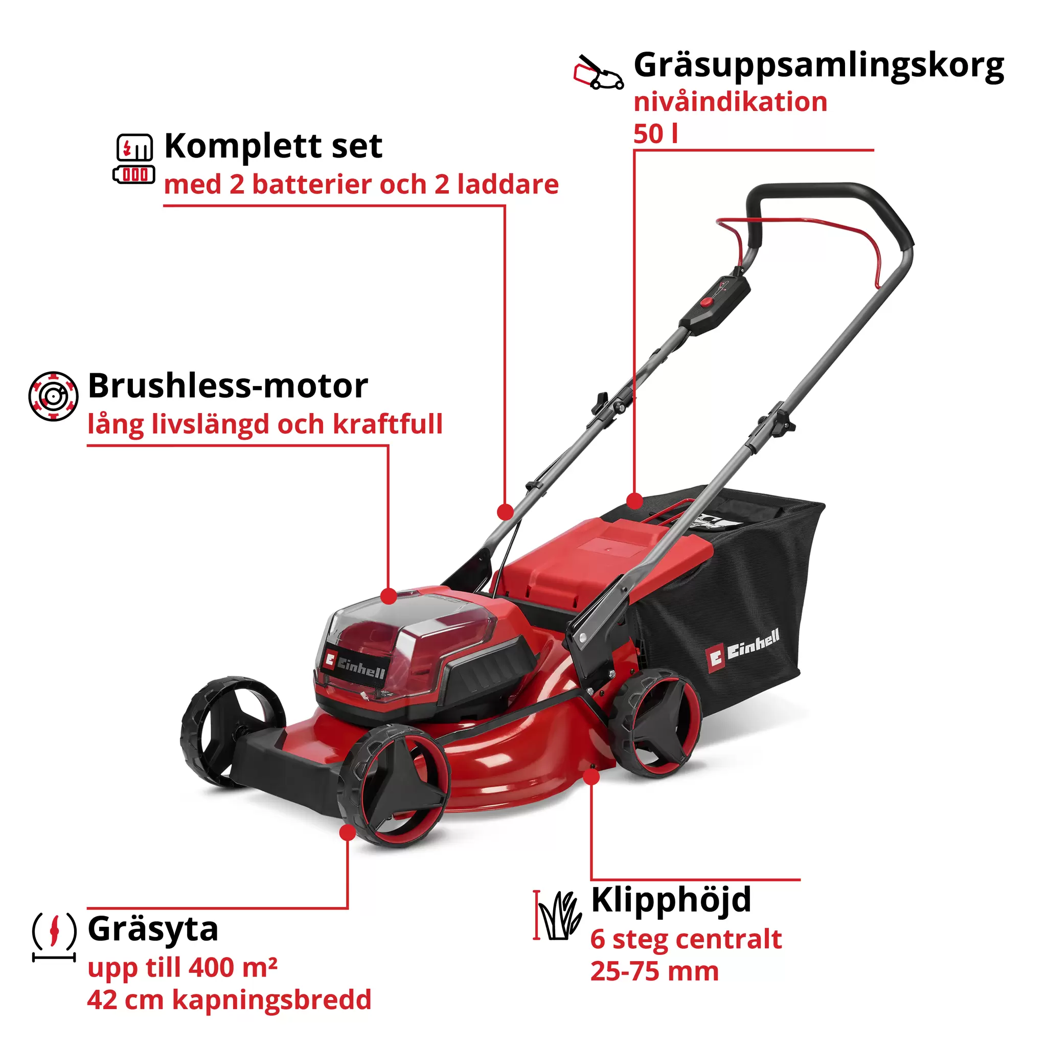 einhell-classic-cordless-lawn-mower-3413352-key_feature_image-001