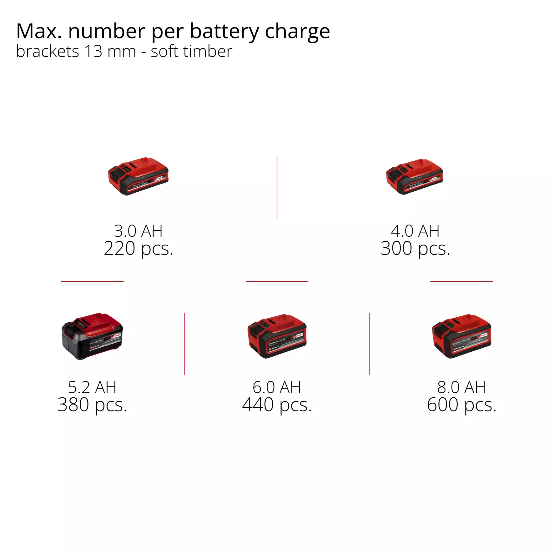 einhell-professional-cordless-air-compressor-4020385-pxc_matrix-002