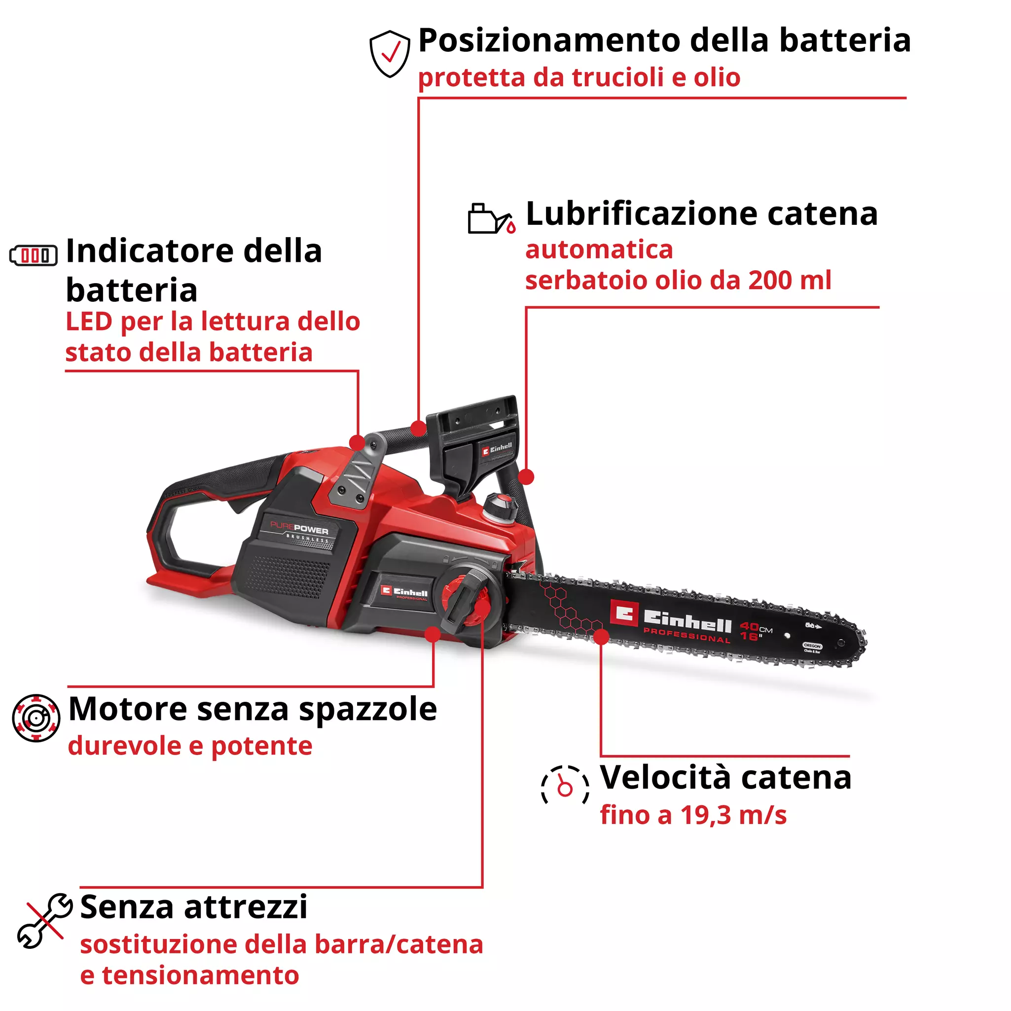 einhell-professional-cordless-chain-saw-4600050-key_feature_image-001