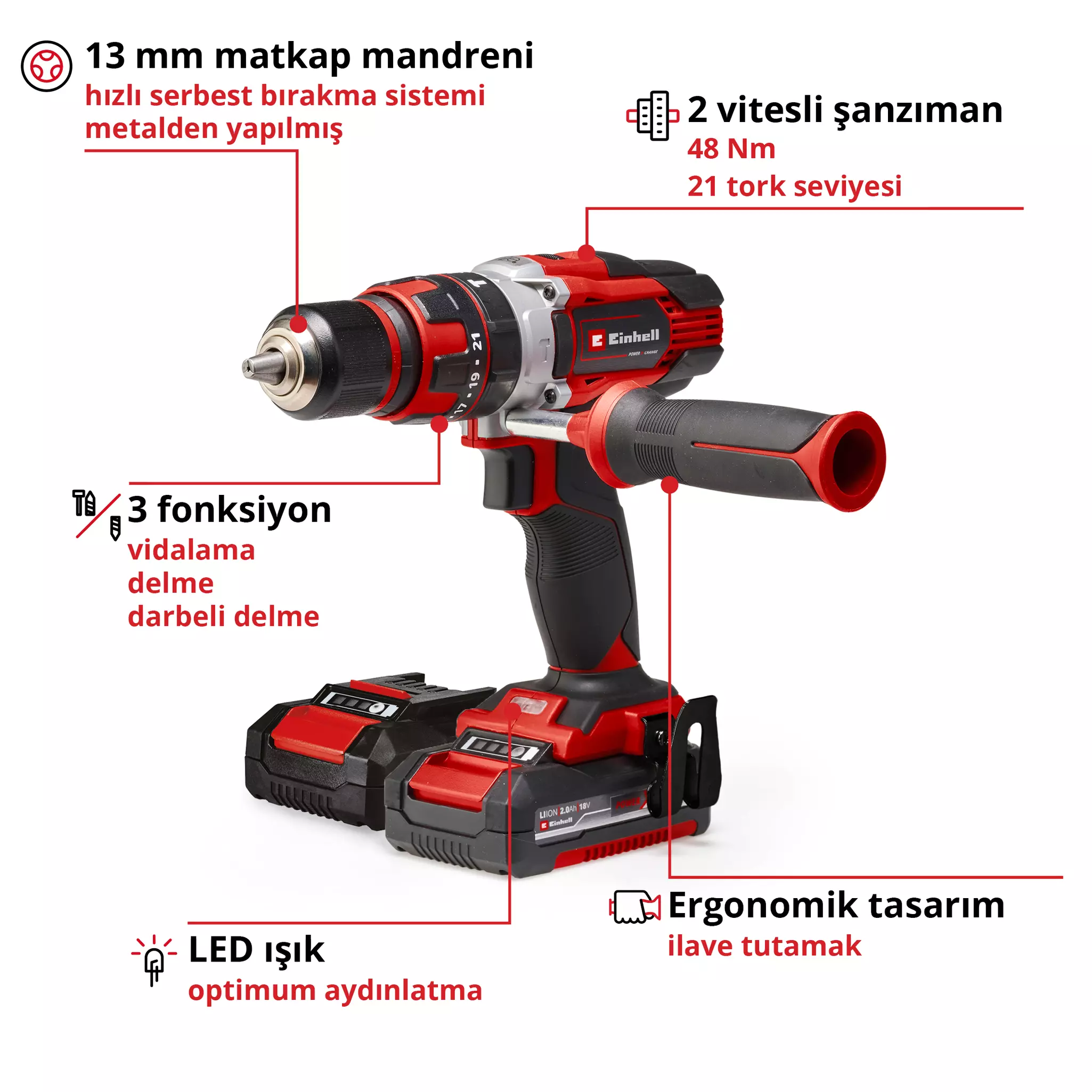 einhell-expert-cordless-impact-drill-4513935-key_feature_image-001