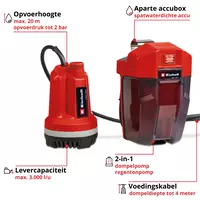 einhell-expert-cordless-clear-water-pump-4170429-key_feature_image-001