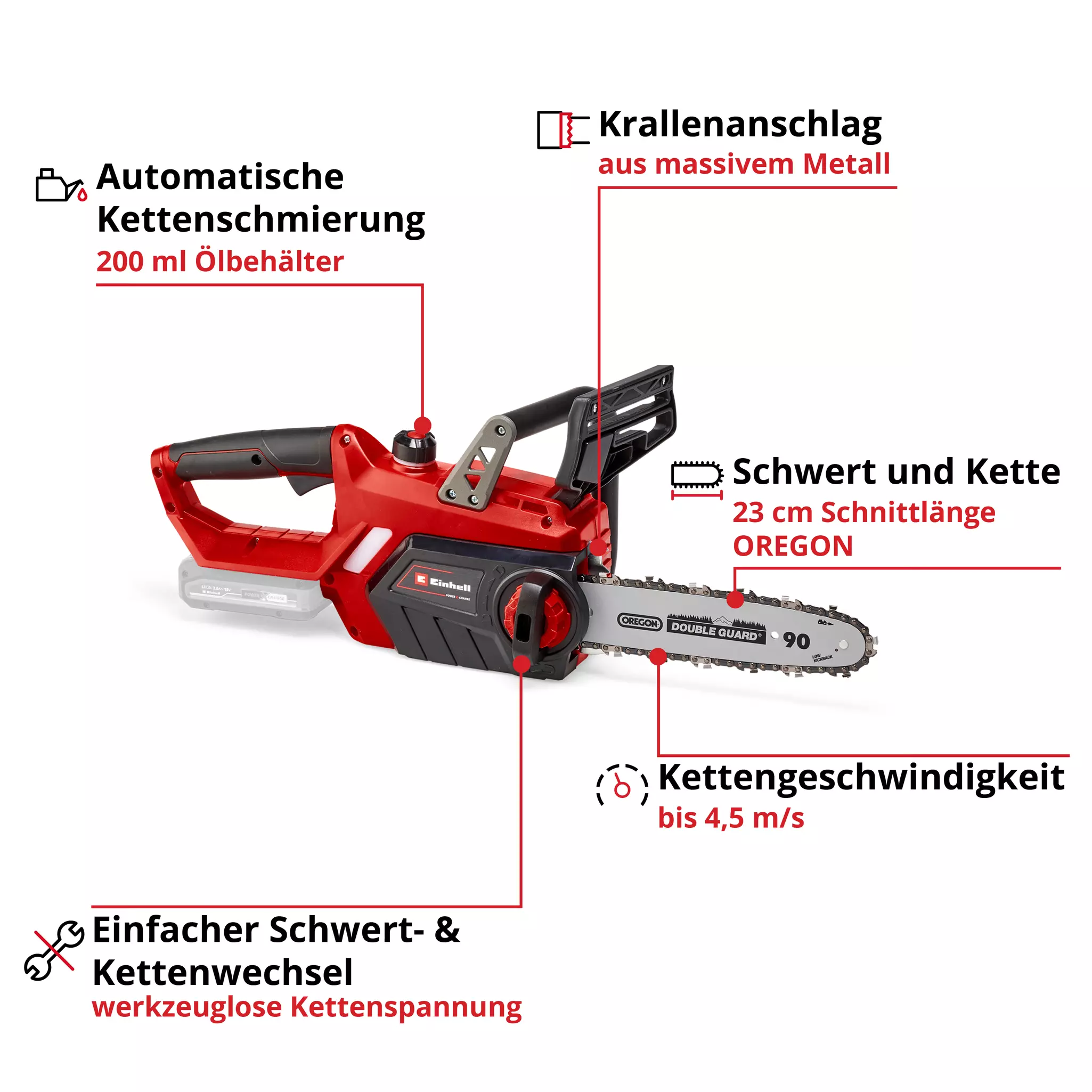 einhell-expert-cordless-chain-saw-4501761-key_feature_image-001