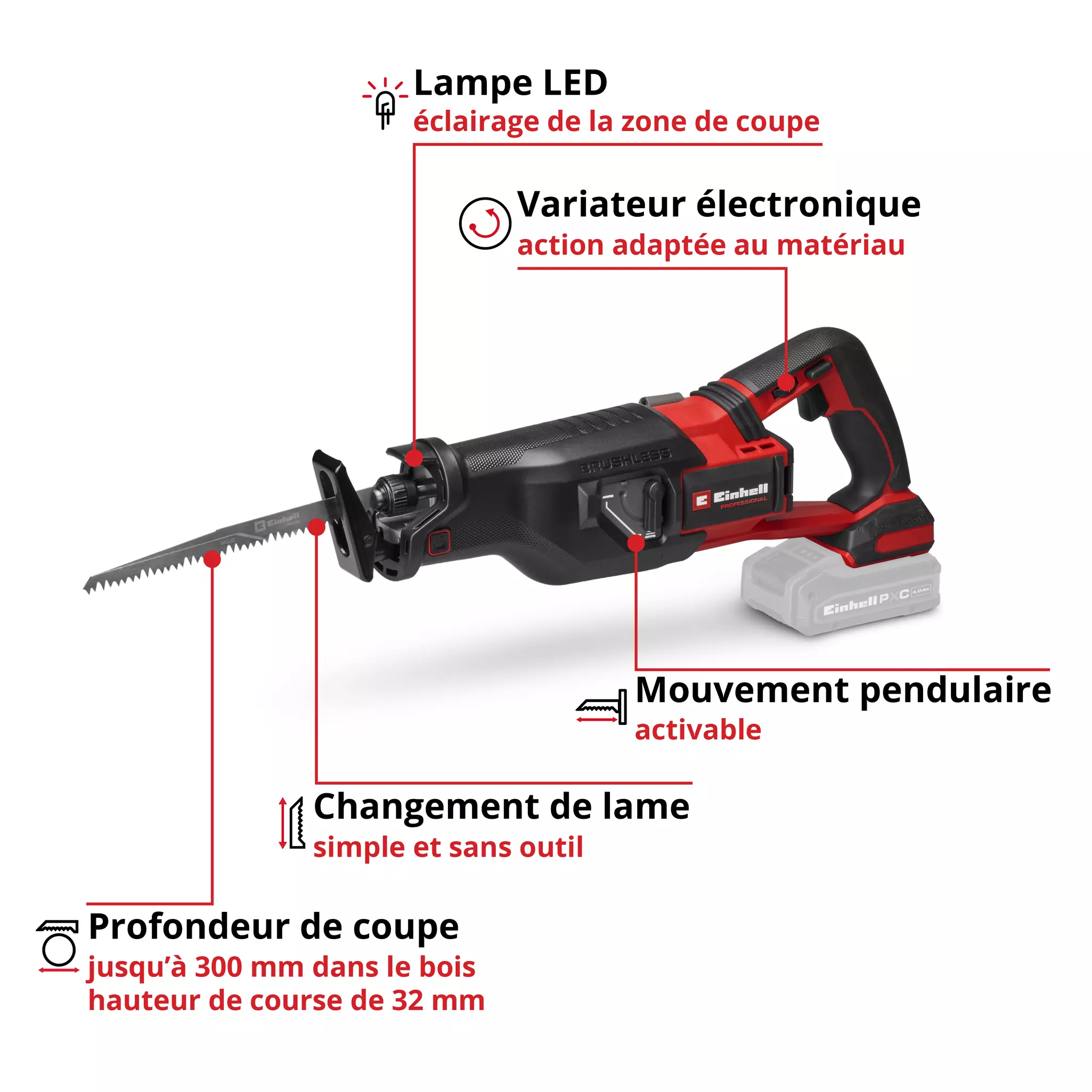 einhell-professional-cordless-all-purpose-saw-4326295-key_feature_image-001