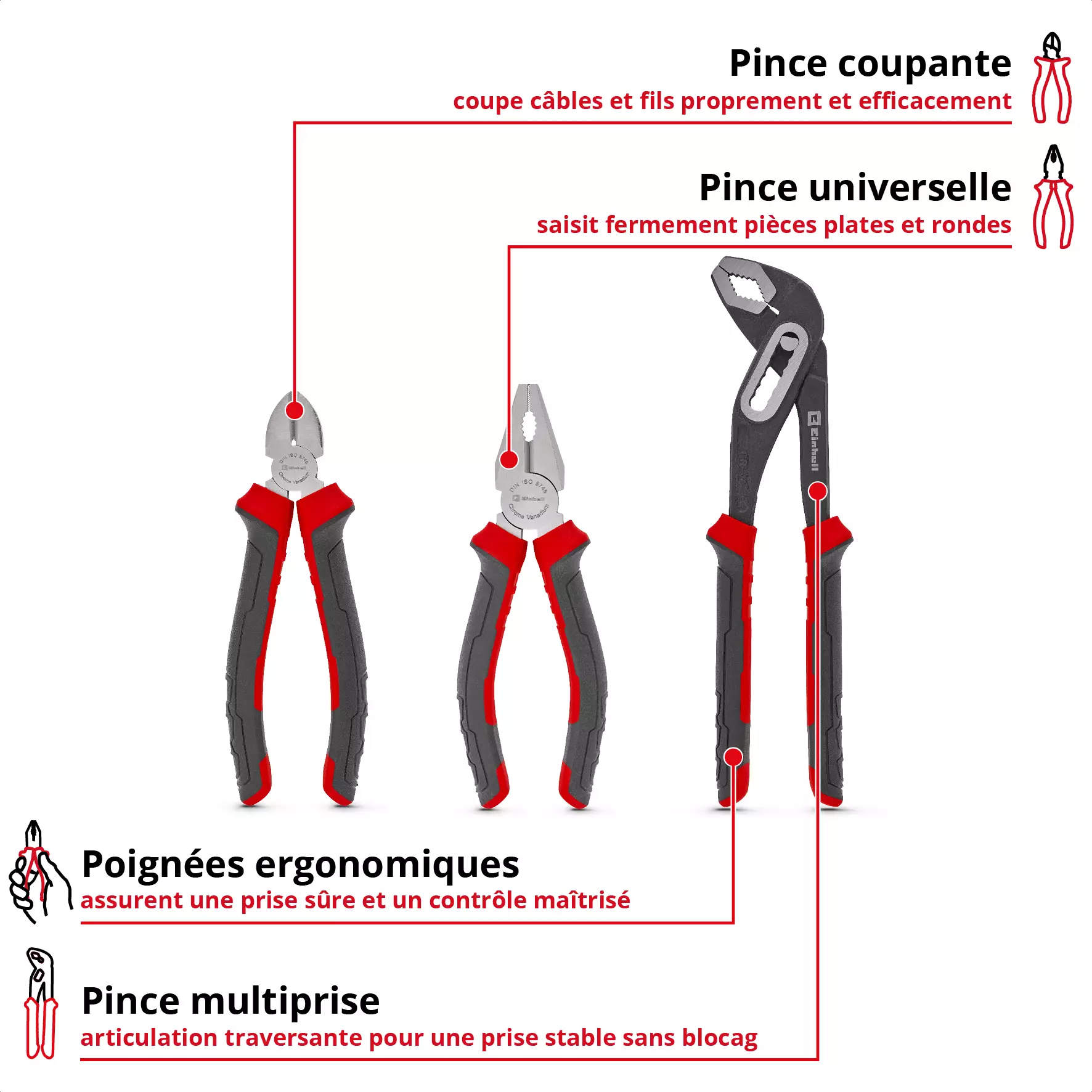einhell-handtools-pliers-set-49370531-key_feature_image-001
