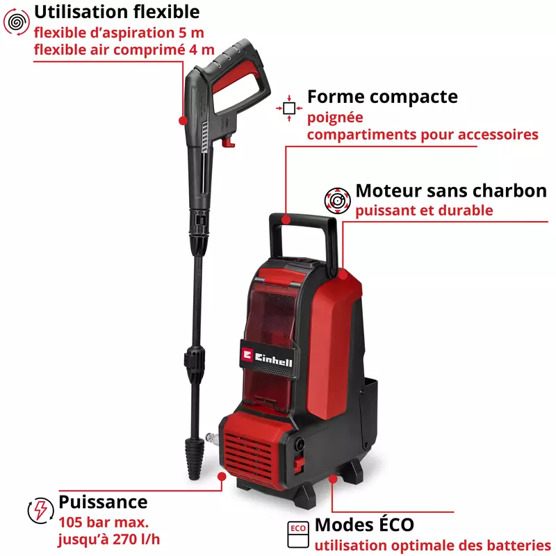 einhell-expert-cordless-high-pressure-cleaner-4140160-key_feature_image-001