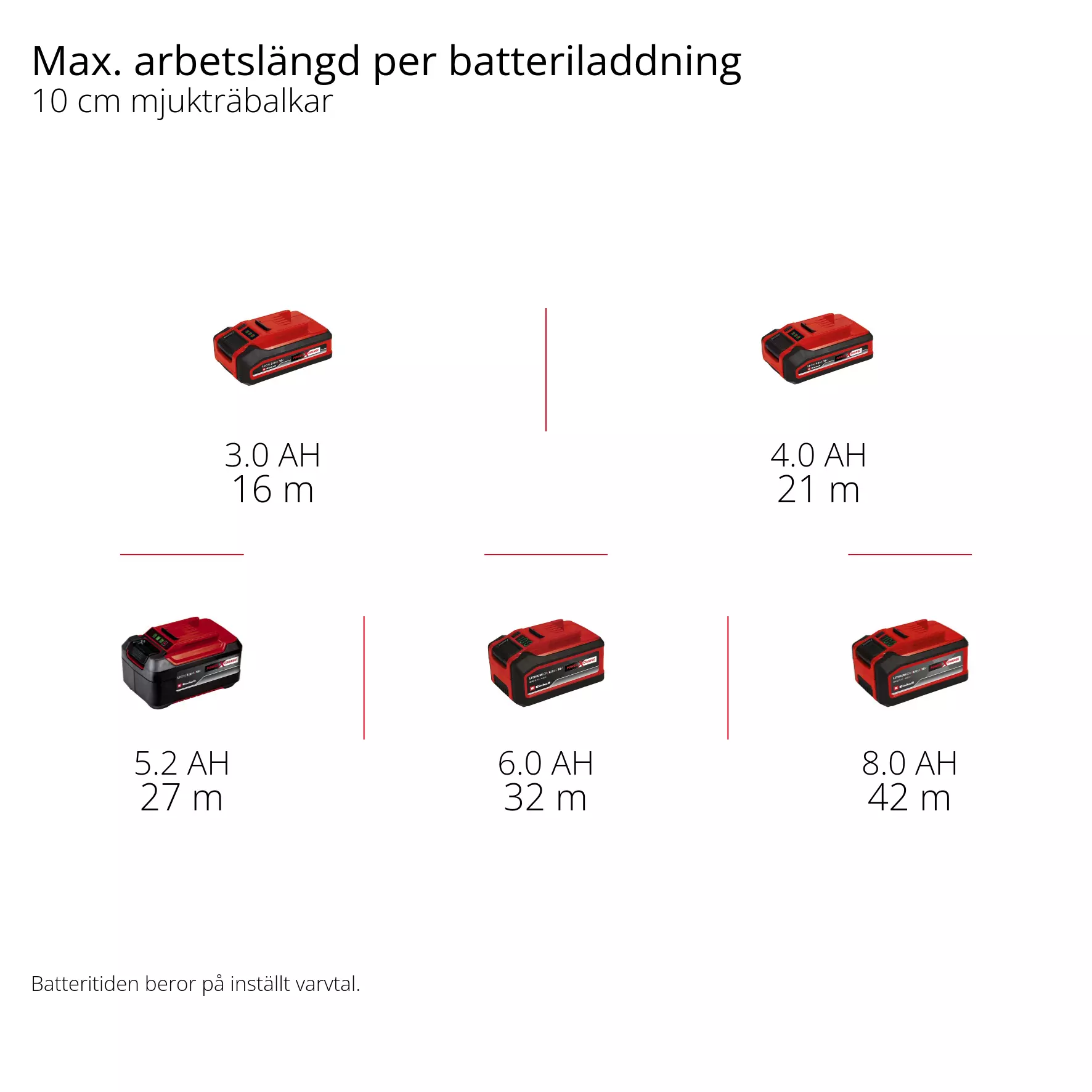 einhell-professional-cordless-sanding-roller-4468000-pxc_matrix-001