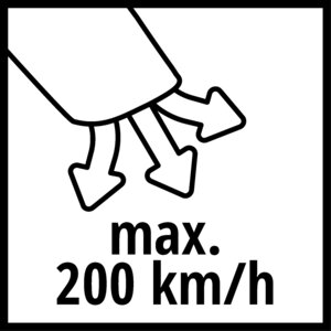 GP-LB 18/200(4Ah+)GK Kit;EX;CH