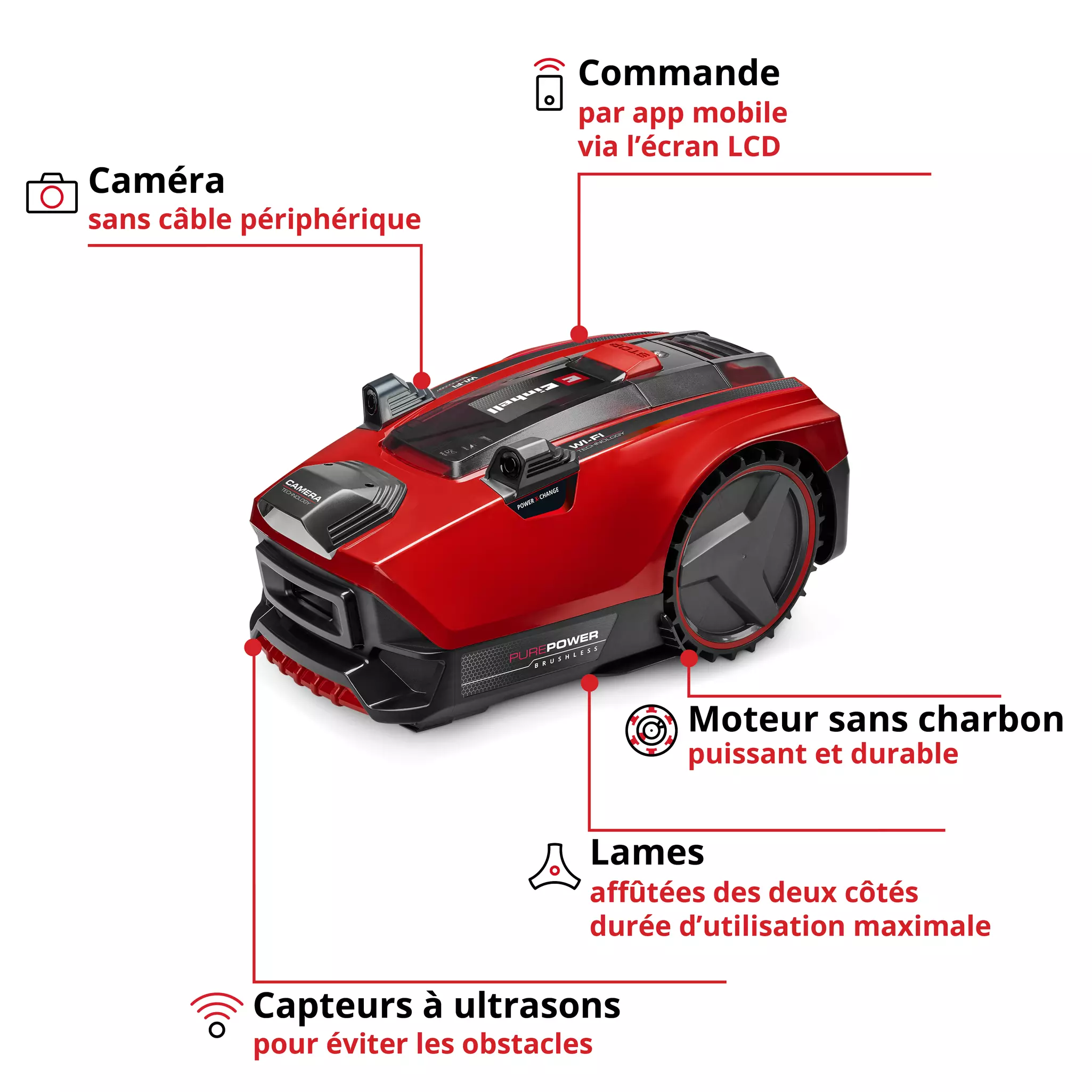 einhell-expert-robot-lawn-mower-3413975-key_feature_image-001