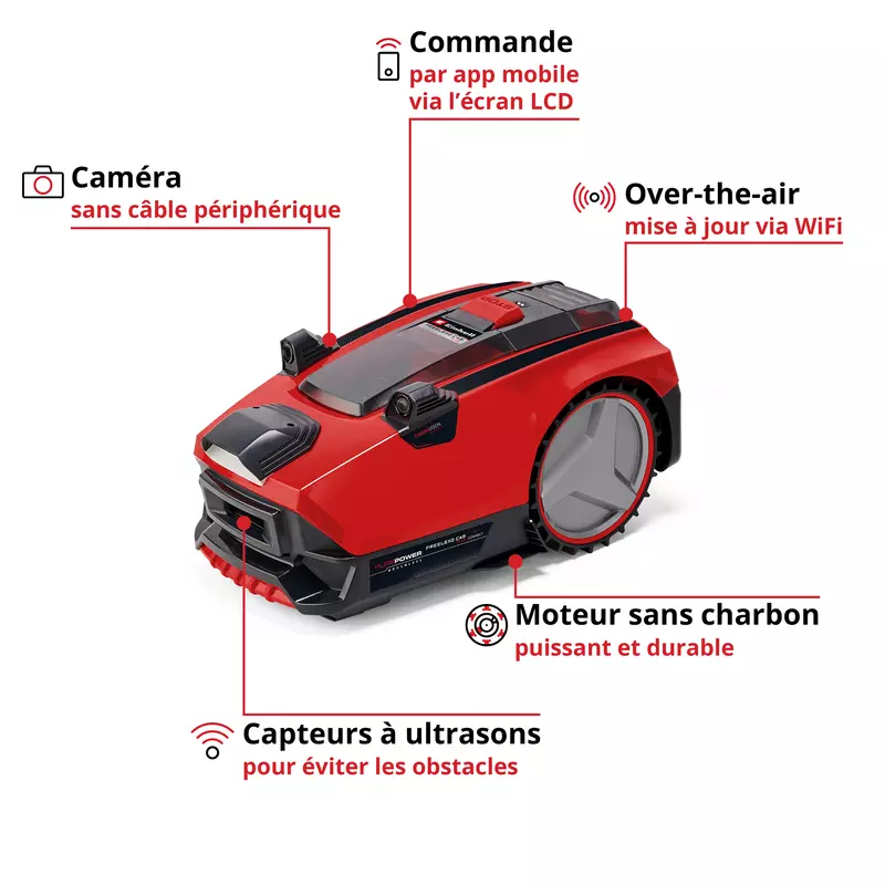 einhell-expert-robot-lawn-mower-3413975-key_feature_image-001