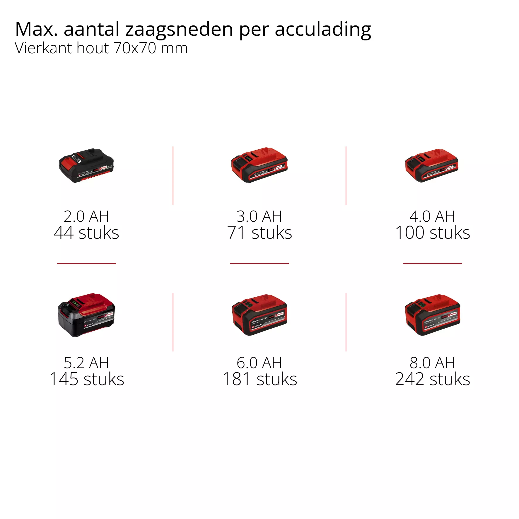 einhell-expert-cordless-chain-saw-4600070-pxc_matrix-001