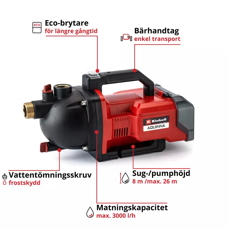 einhell-expert-cordless-garden-pump-4180400-key_feature_image-001