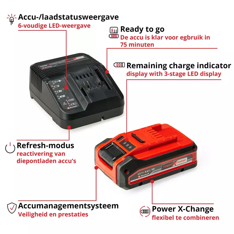 einhell-accessory-pxc-starter-kit-4512159-key_feature_image-001