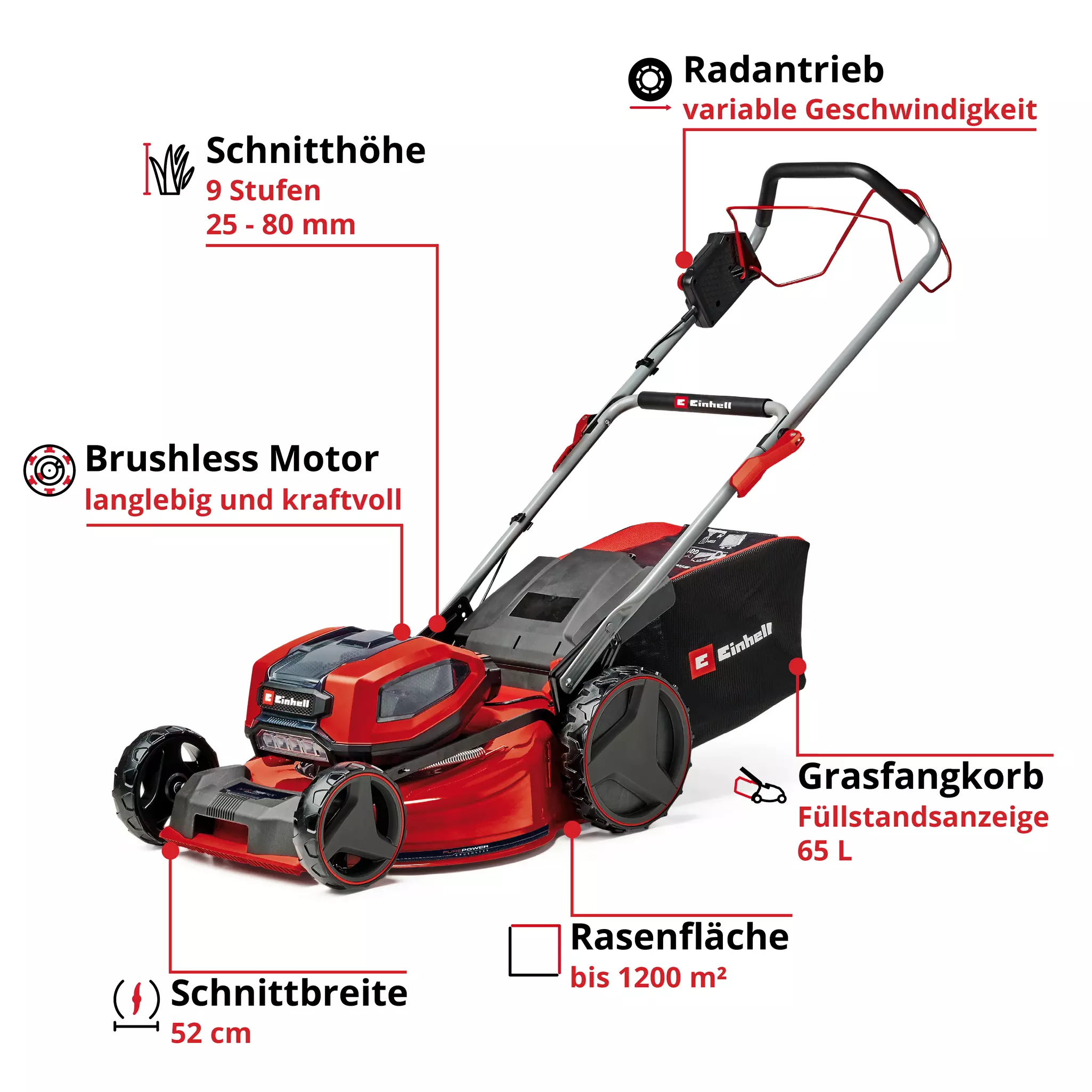 einhell-professional-cordless-lawn-mower-3413320-key_feature_image-001