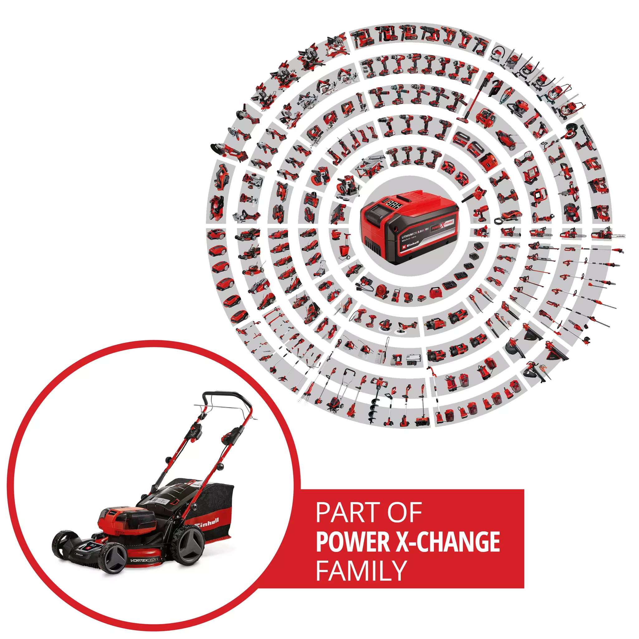 einhell-professional-cordless-lawn-mower-3413300-pxc_circle-001