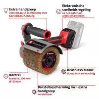 einhell-professional-cordless-sanding-roller-4468000-key_feature_image-001