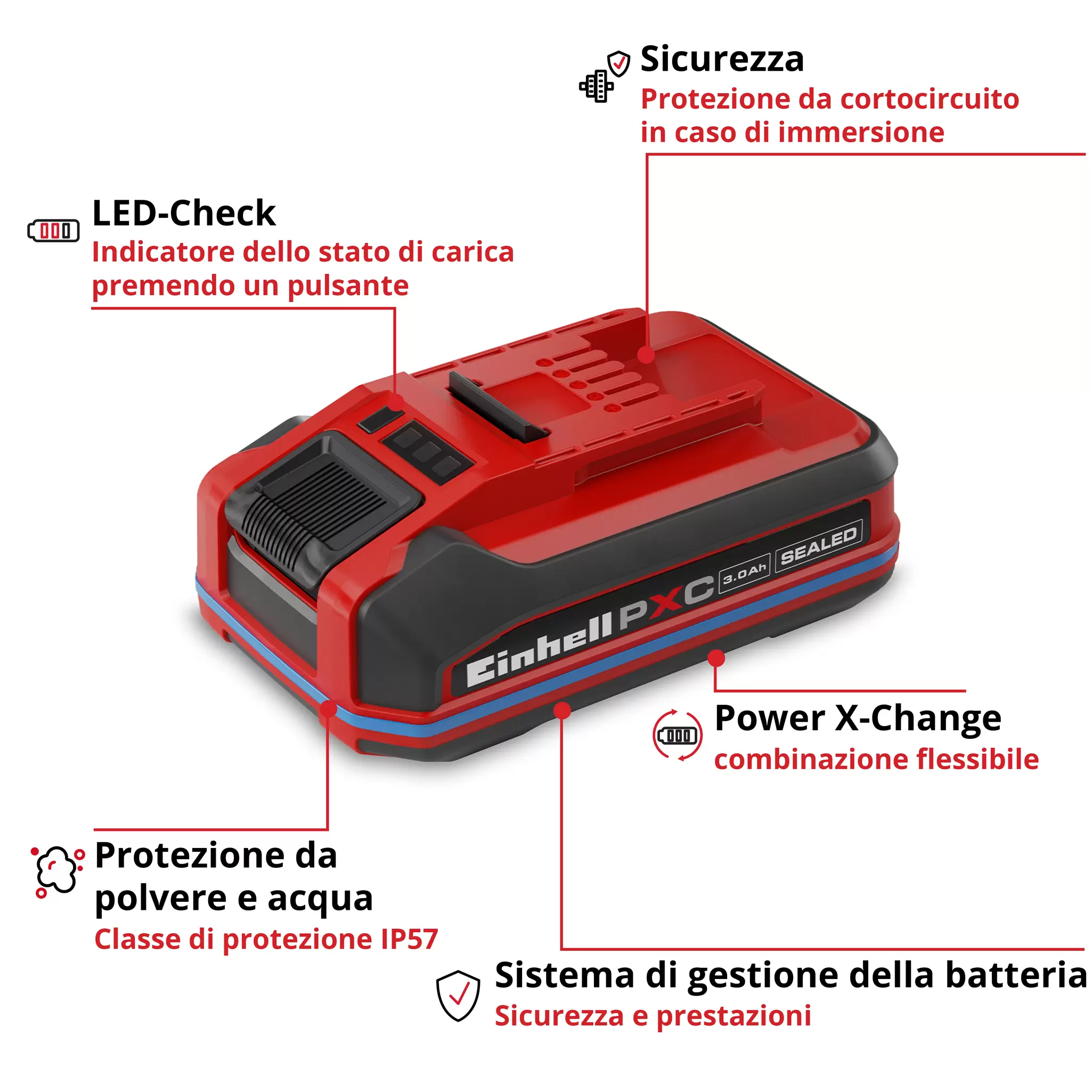 einhell-accessory-battery-4511618-key_feature_image-001