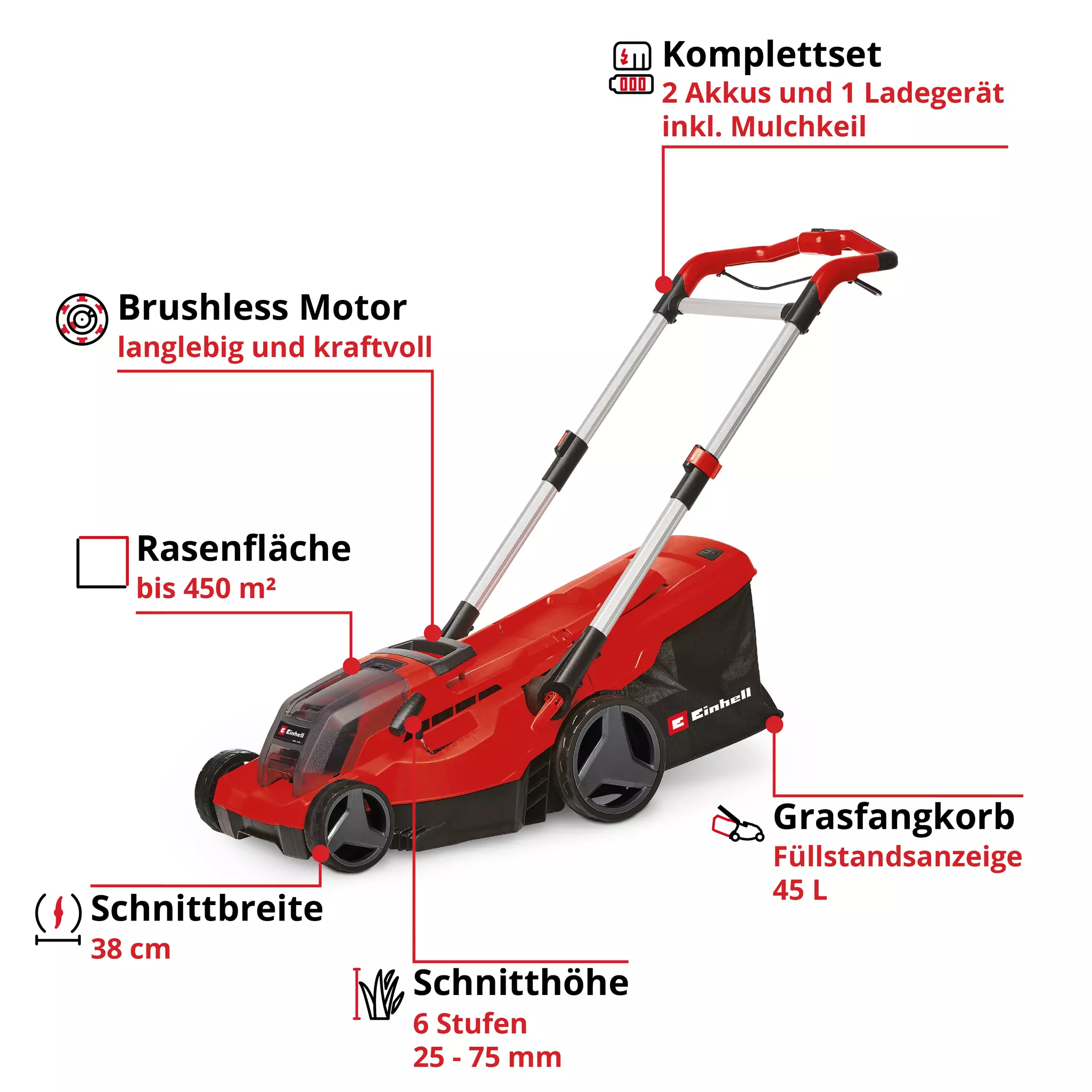 einhell-professional-cordless-lawn-mower-3413292-key_feature_image-001