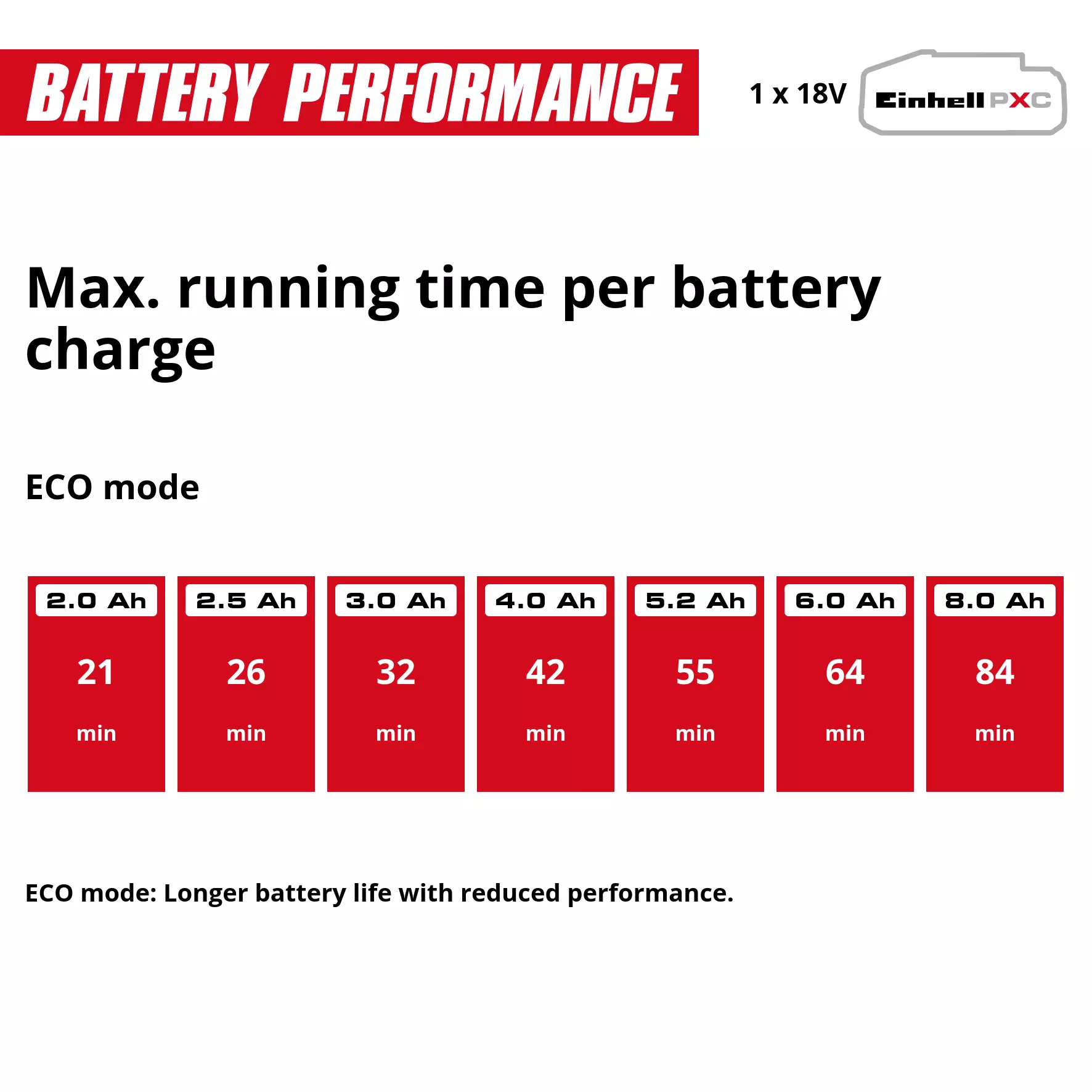 einhell-expert-cordless-dirt-water-pump-4181580-pxc_matrix-002