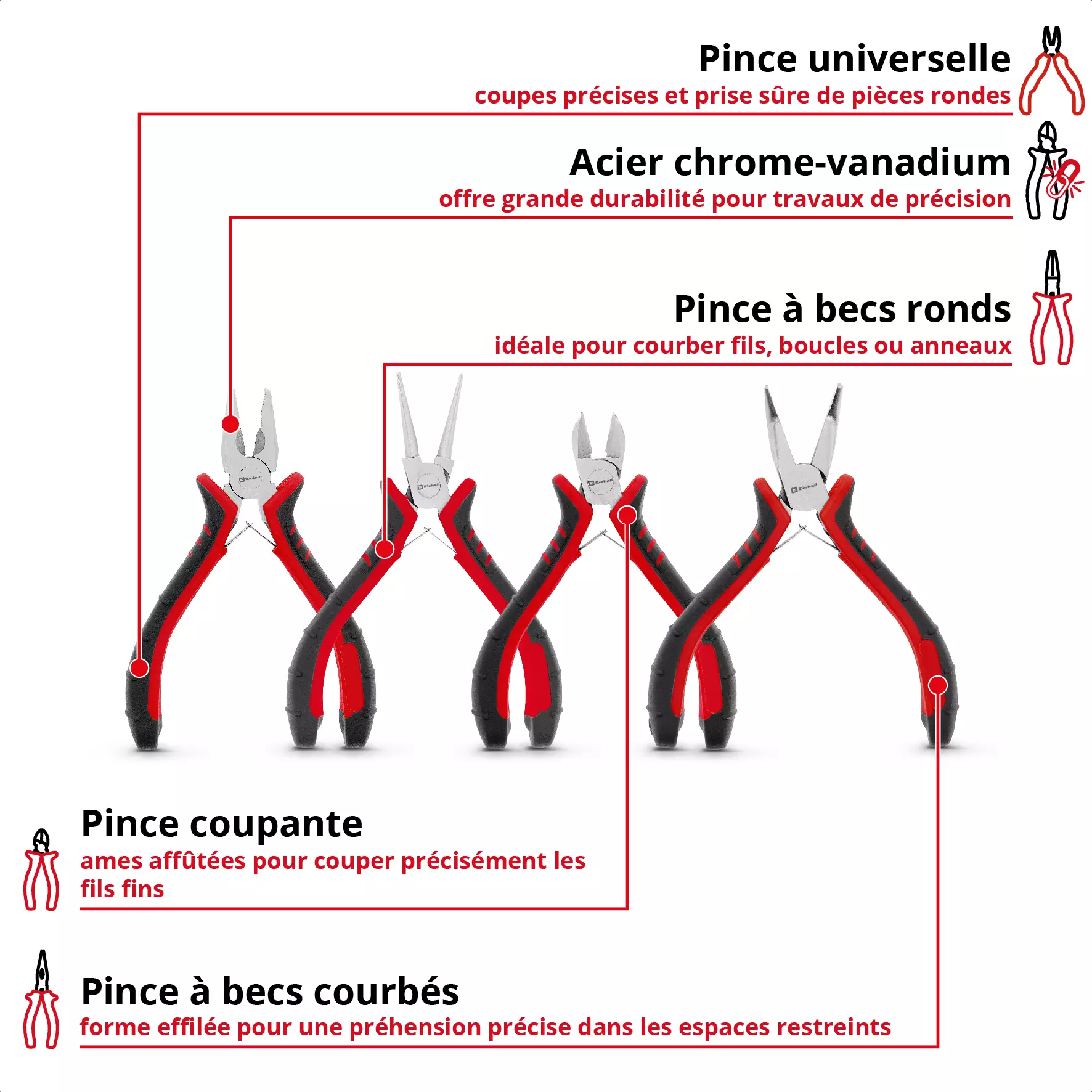 einhell-handtools-pliers-set-49370532-key_feature_image-001